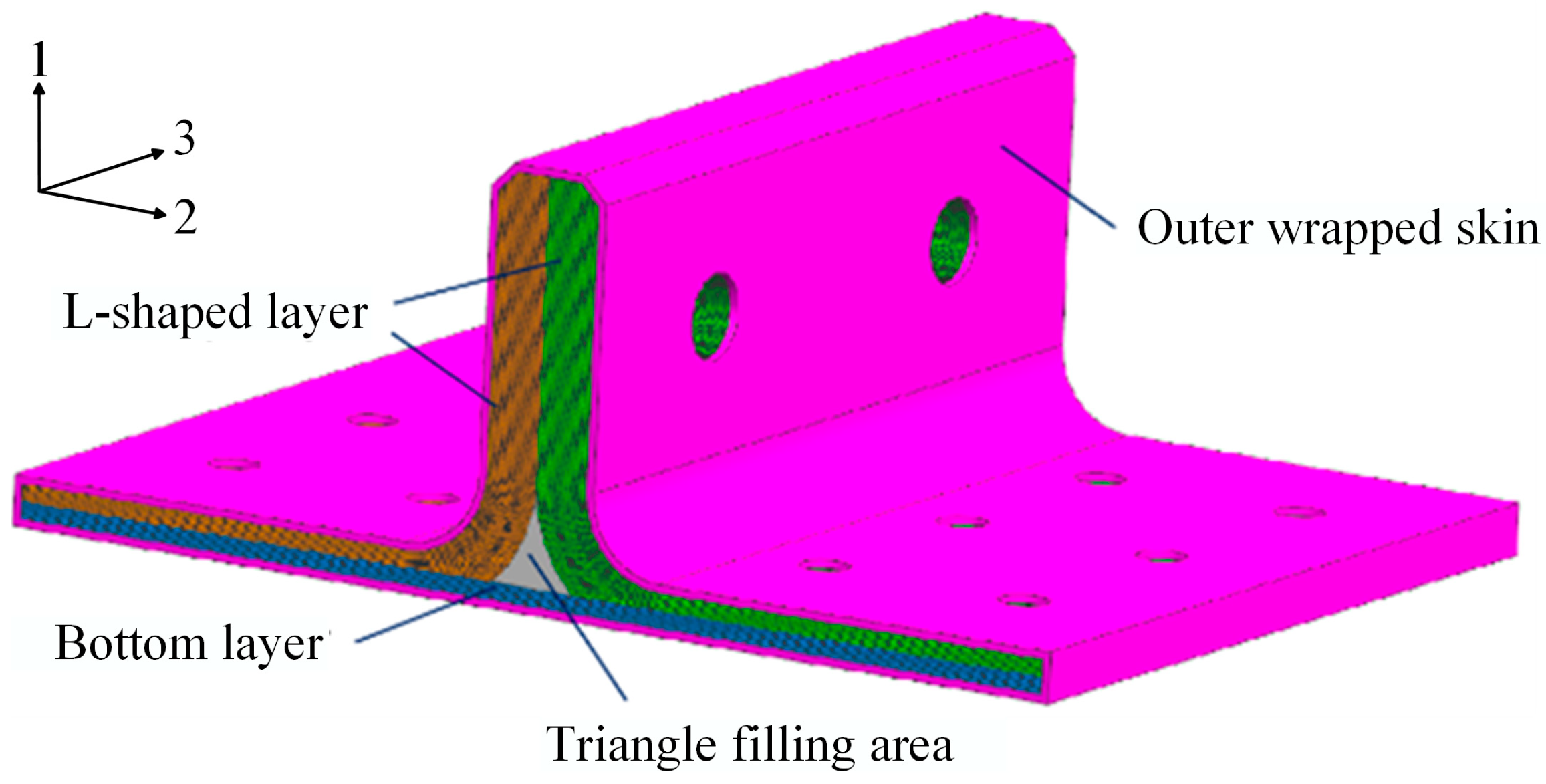 Polymers 16 01259 g002