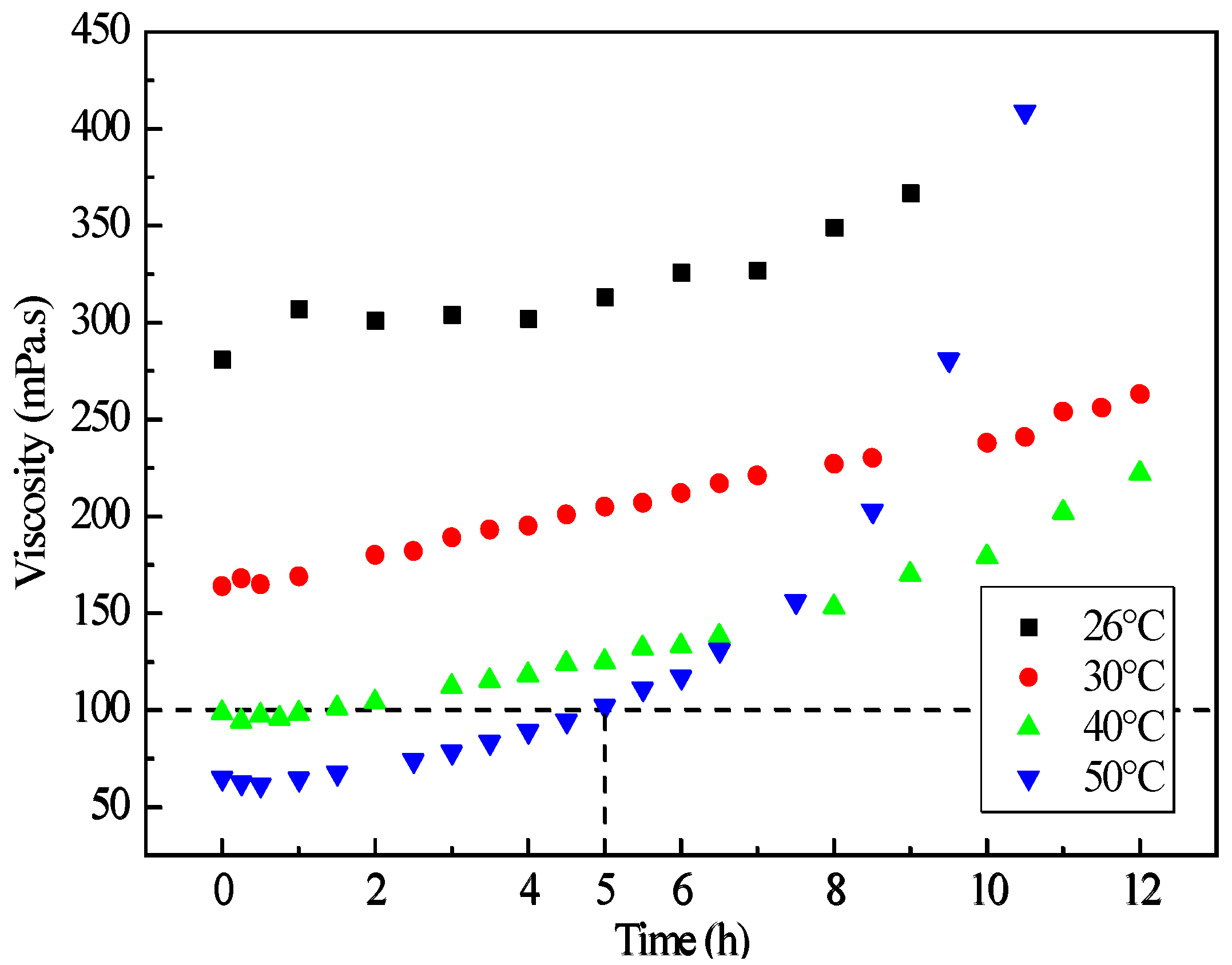 Polymers 16 01259 g005