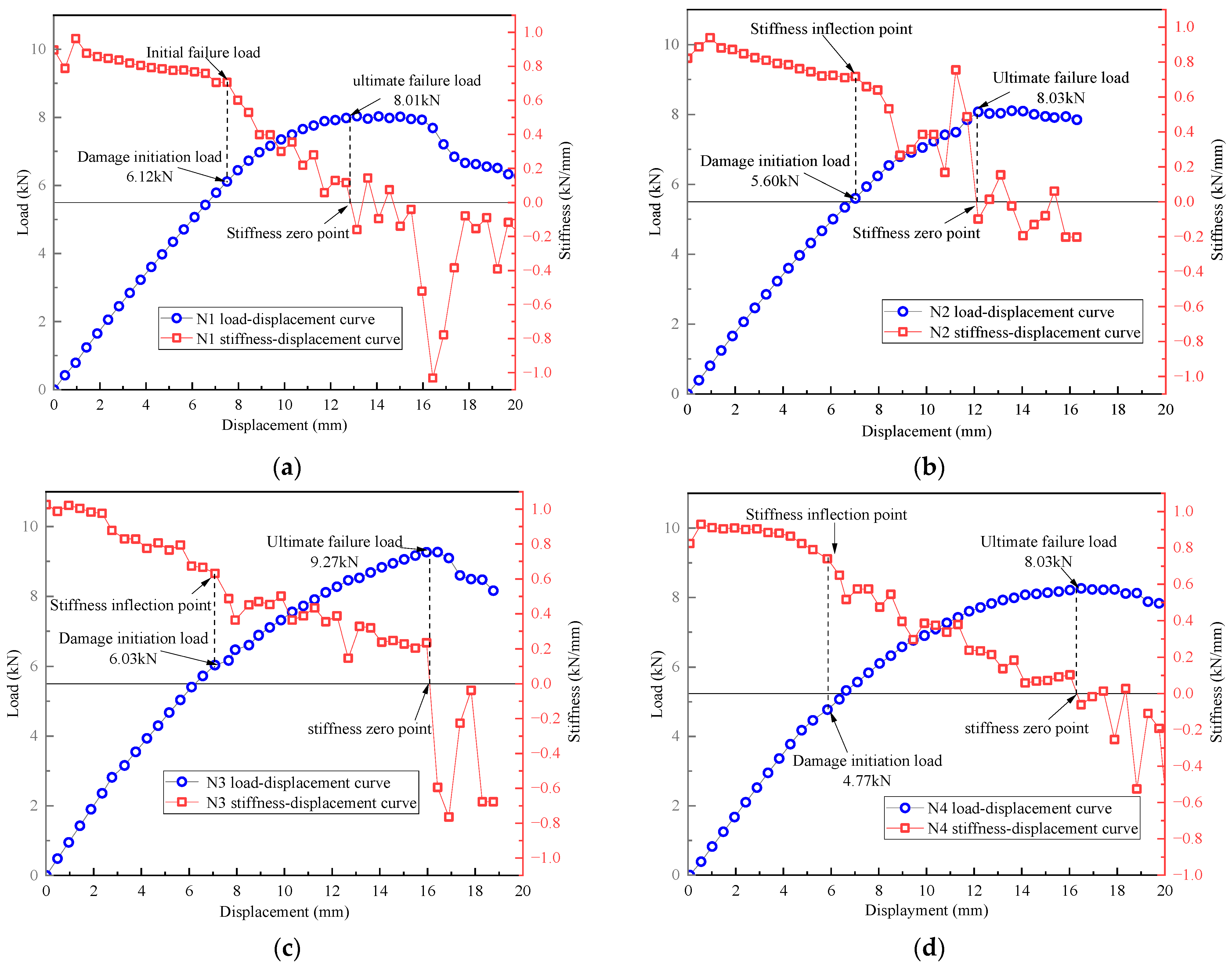 Polymers 16 01259 g023a