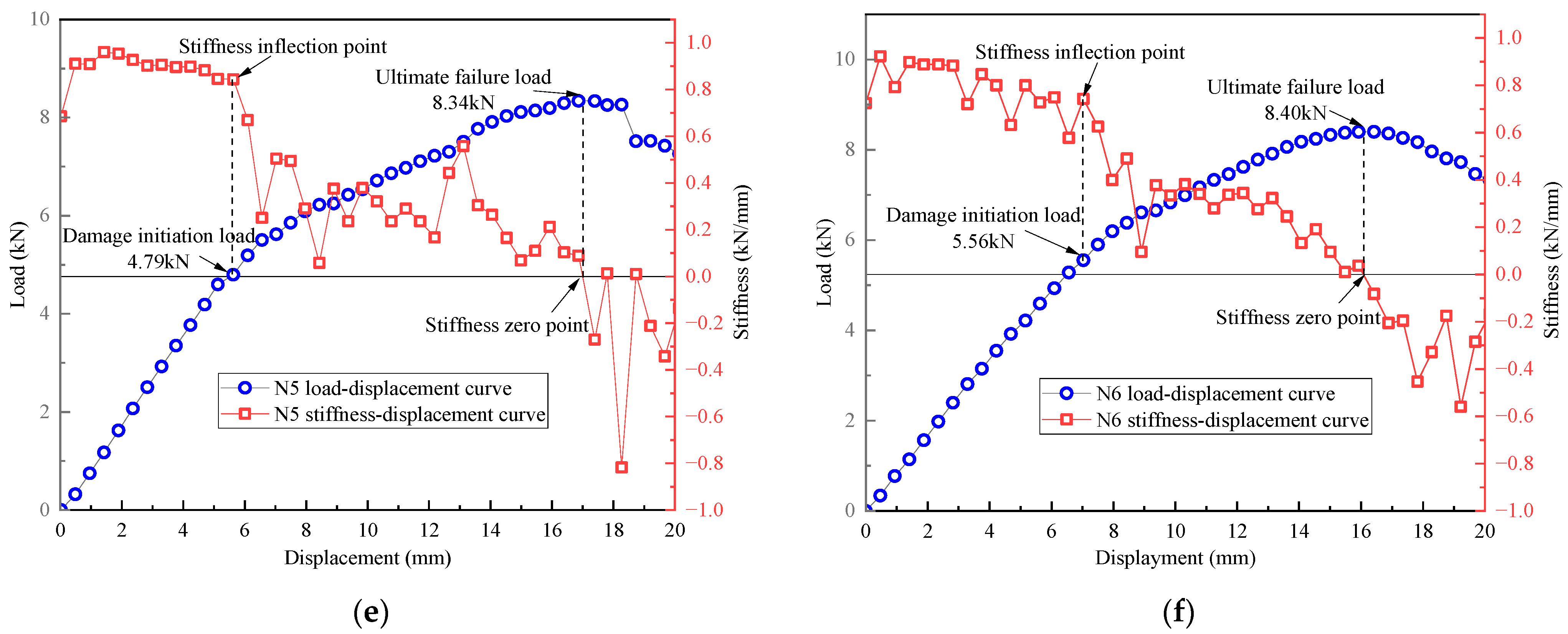 Polymers 16 01259 g023b