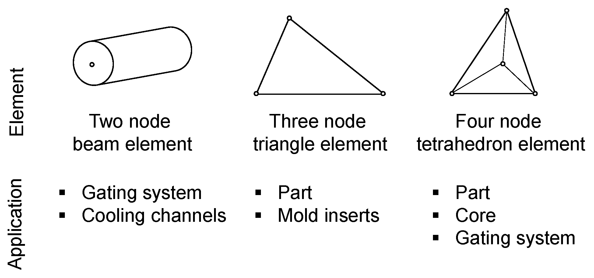 Polymers 16 01265 g001
