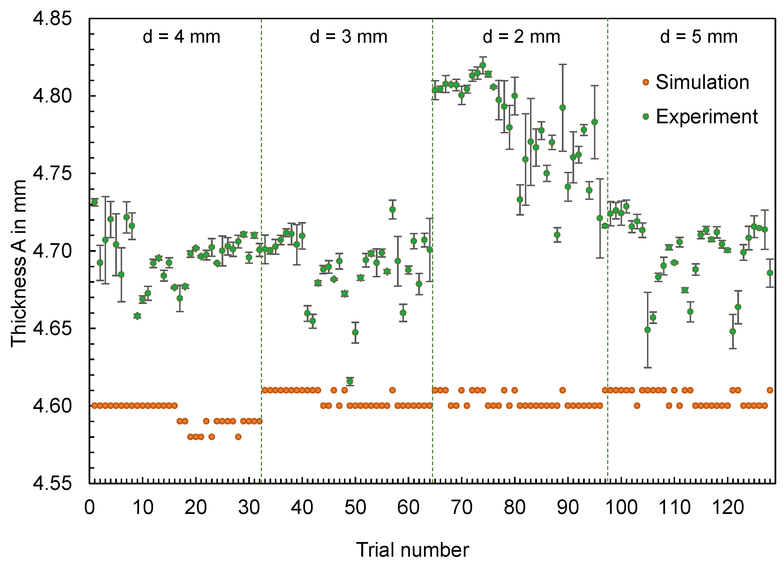 Polymers 16 01265 g007