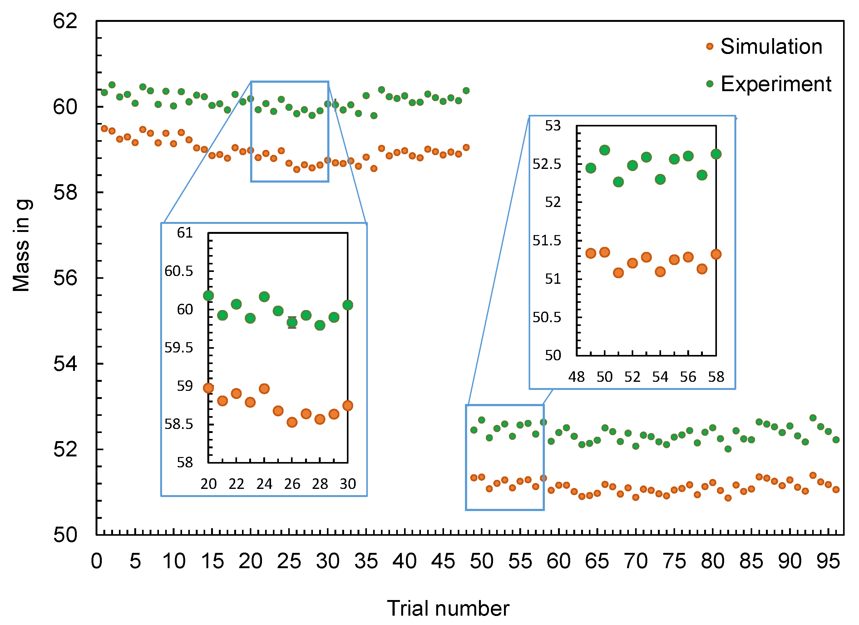 Polymers 16 01265 g010