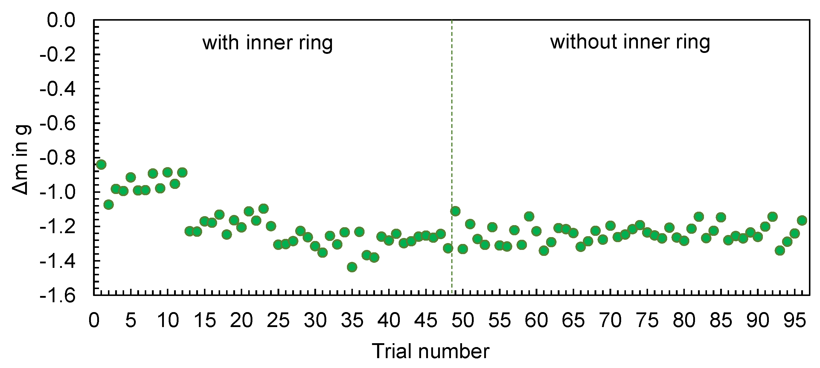Polymers 16 01265 g011