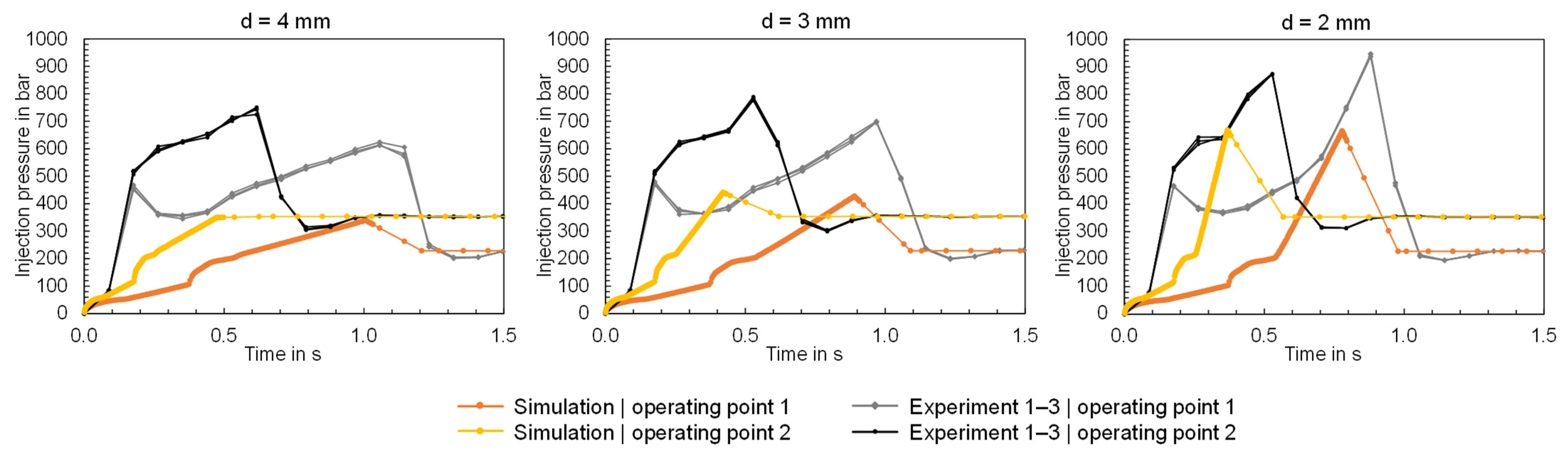Polymers 16 01265 g019