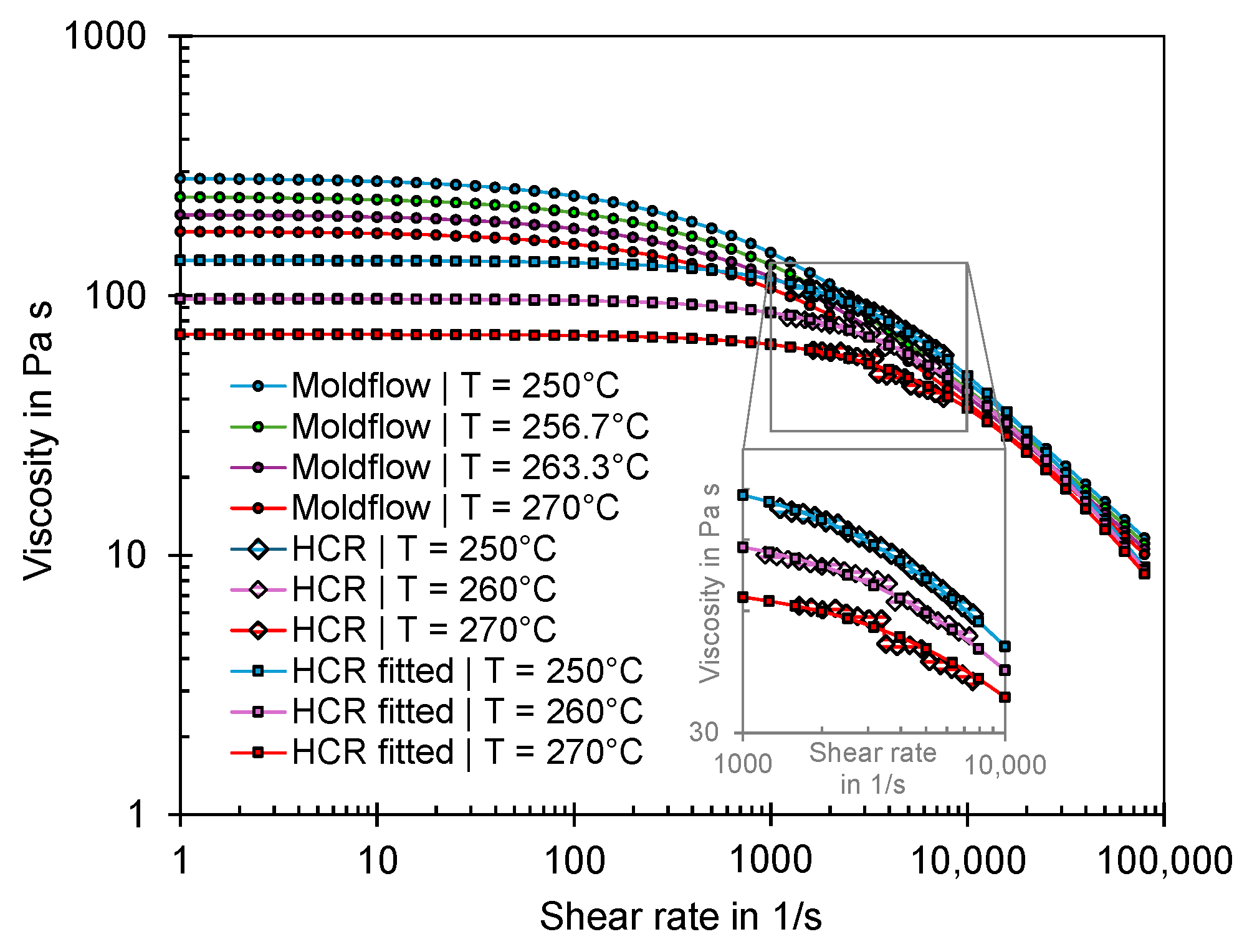 Polymers 16 01265 g022