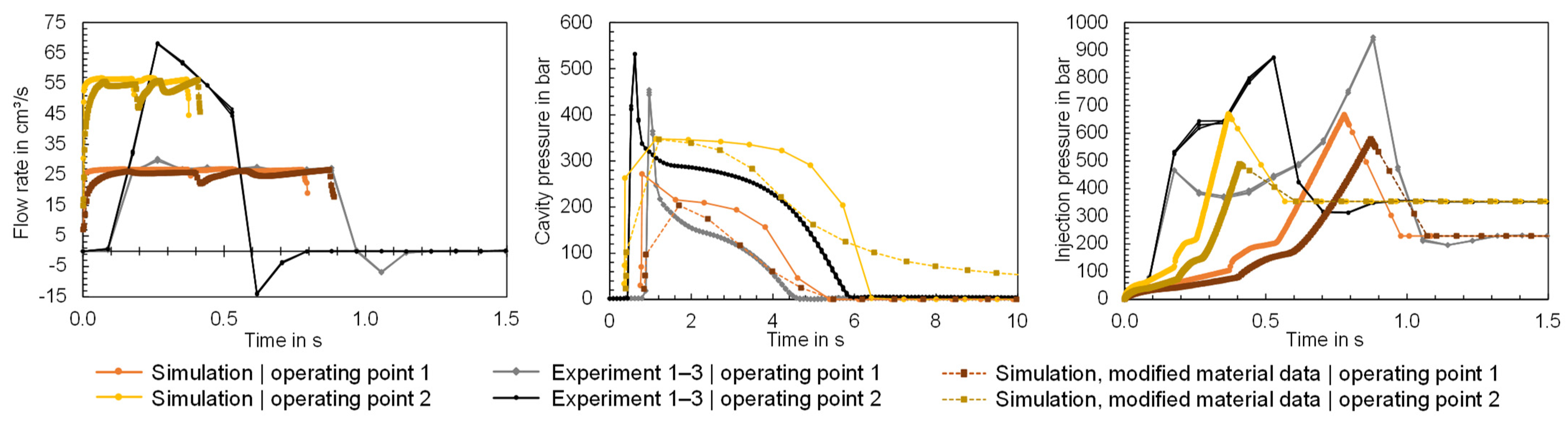Polymers 16 01265 g024
