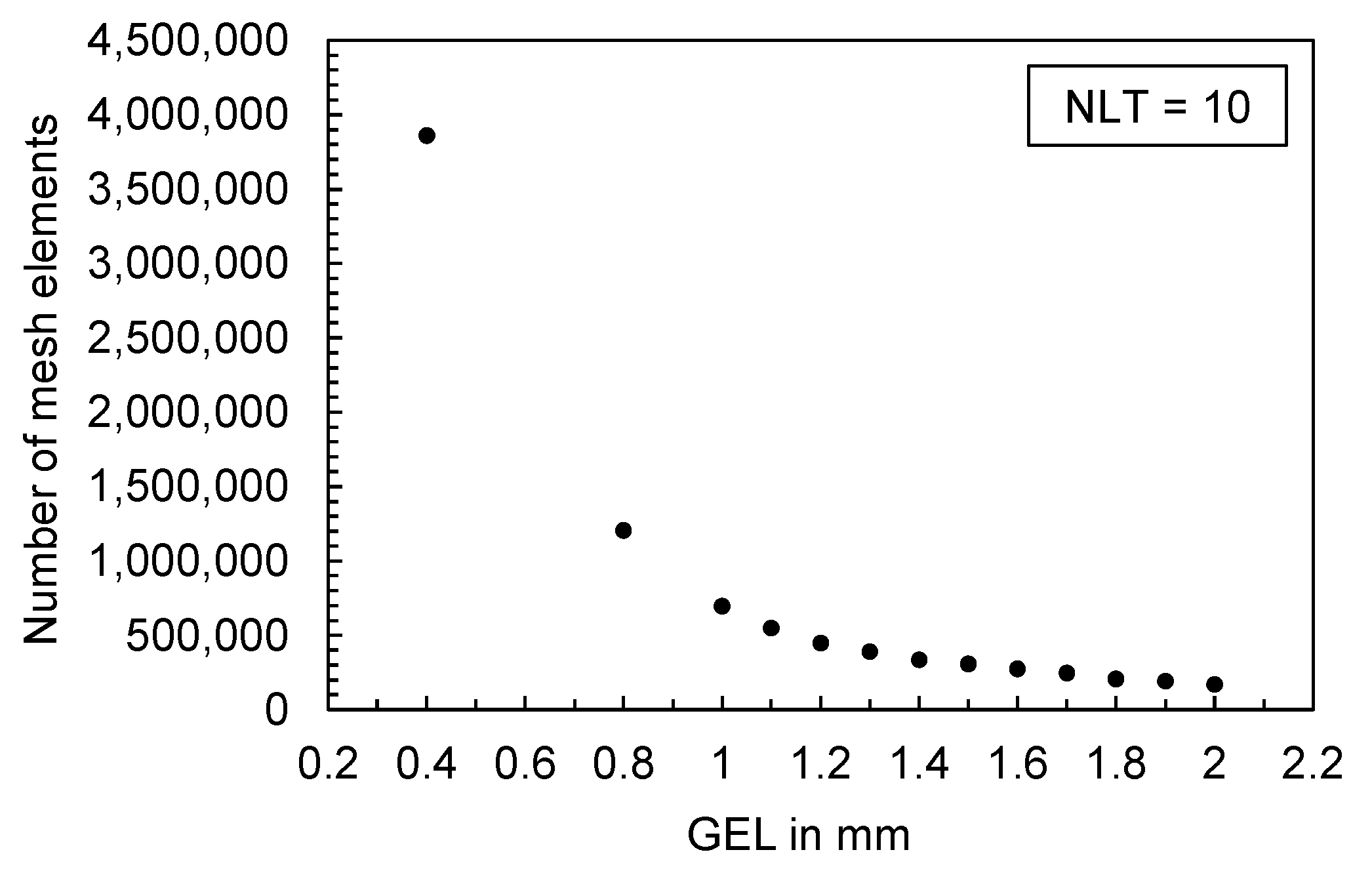 Polymers 16 01265 g025