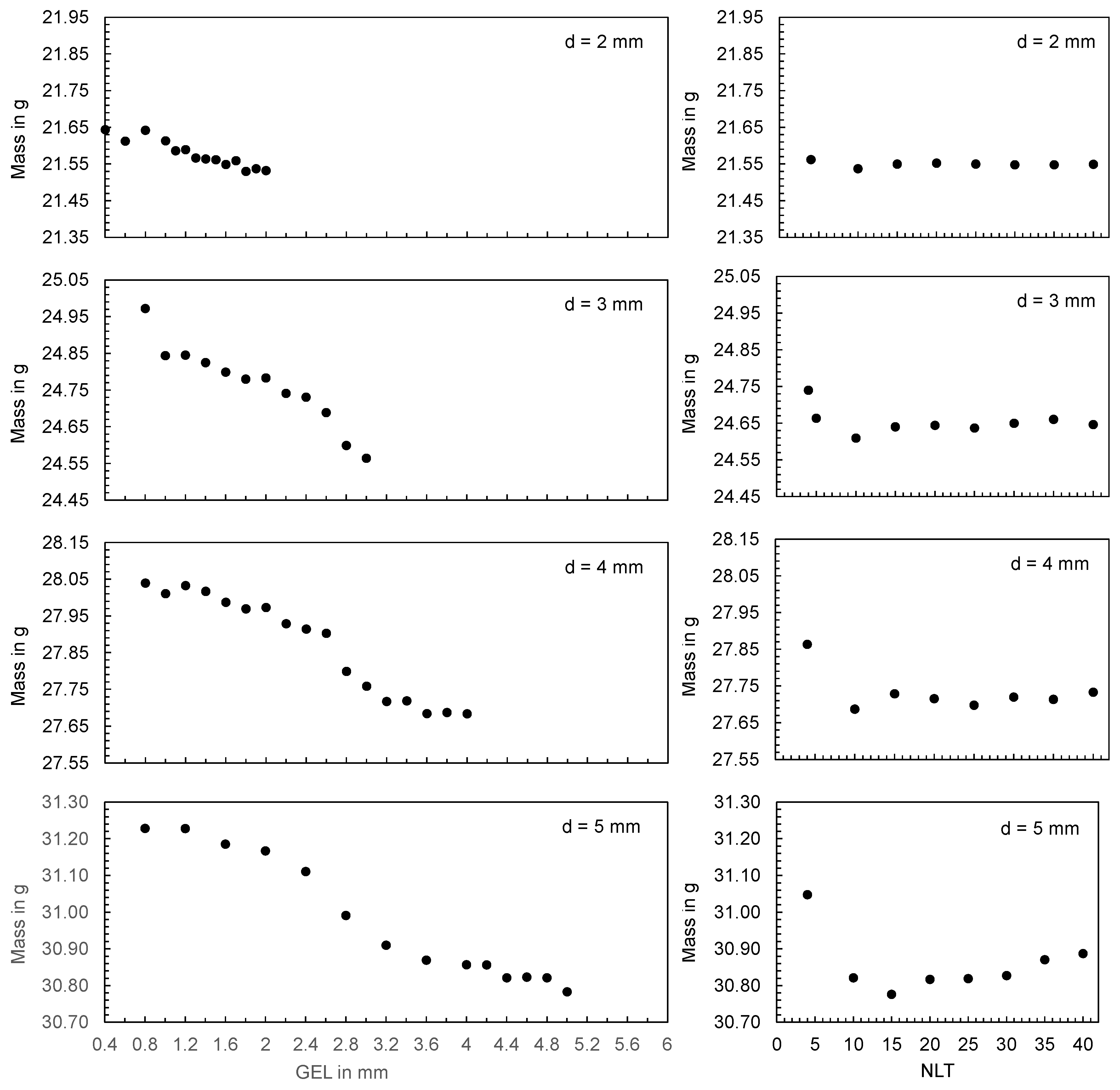 Polymers 16 01265 g028