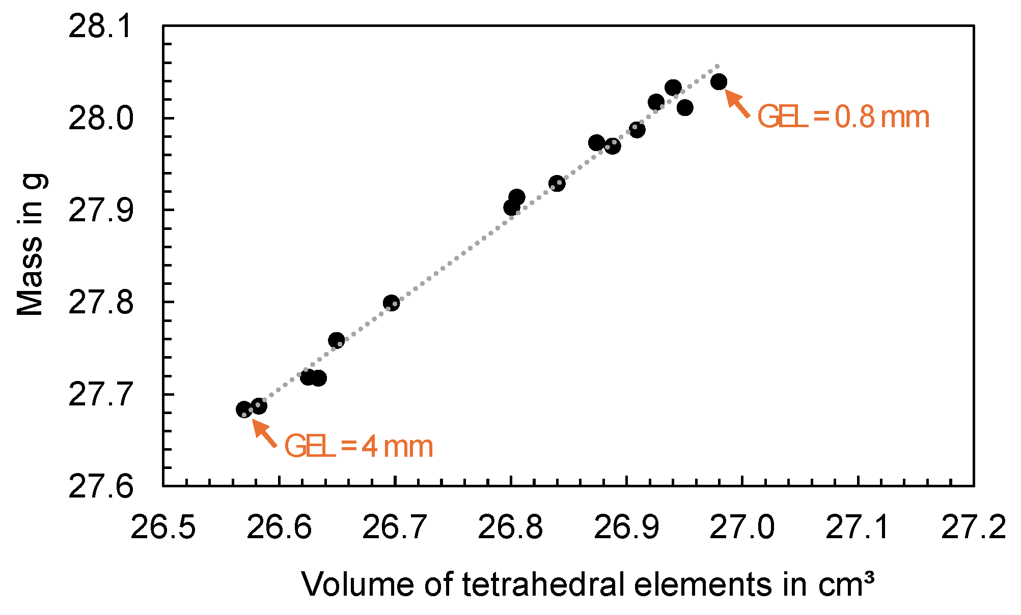 Polymers 16 01265 g029