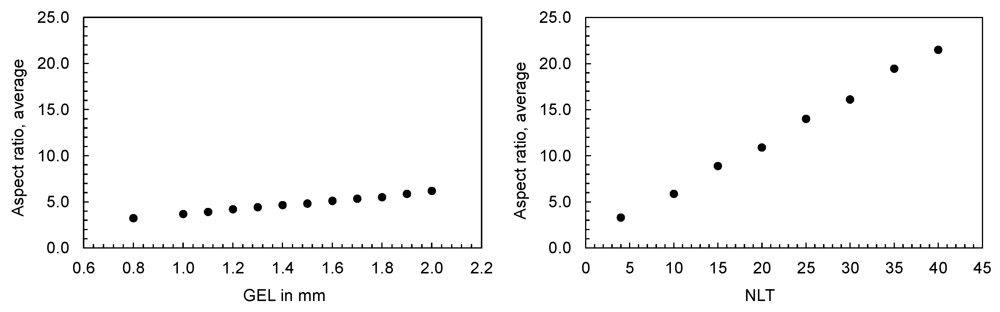 Polymers 16 01265 g033
