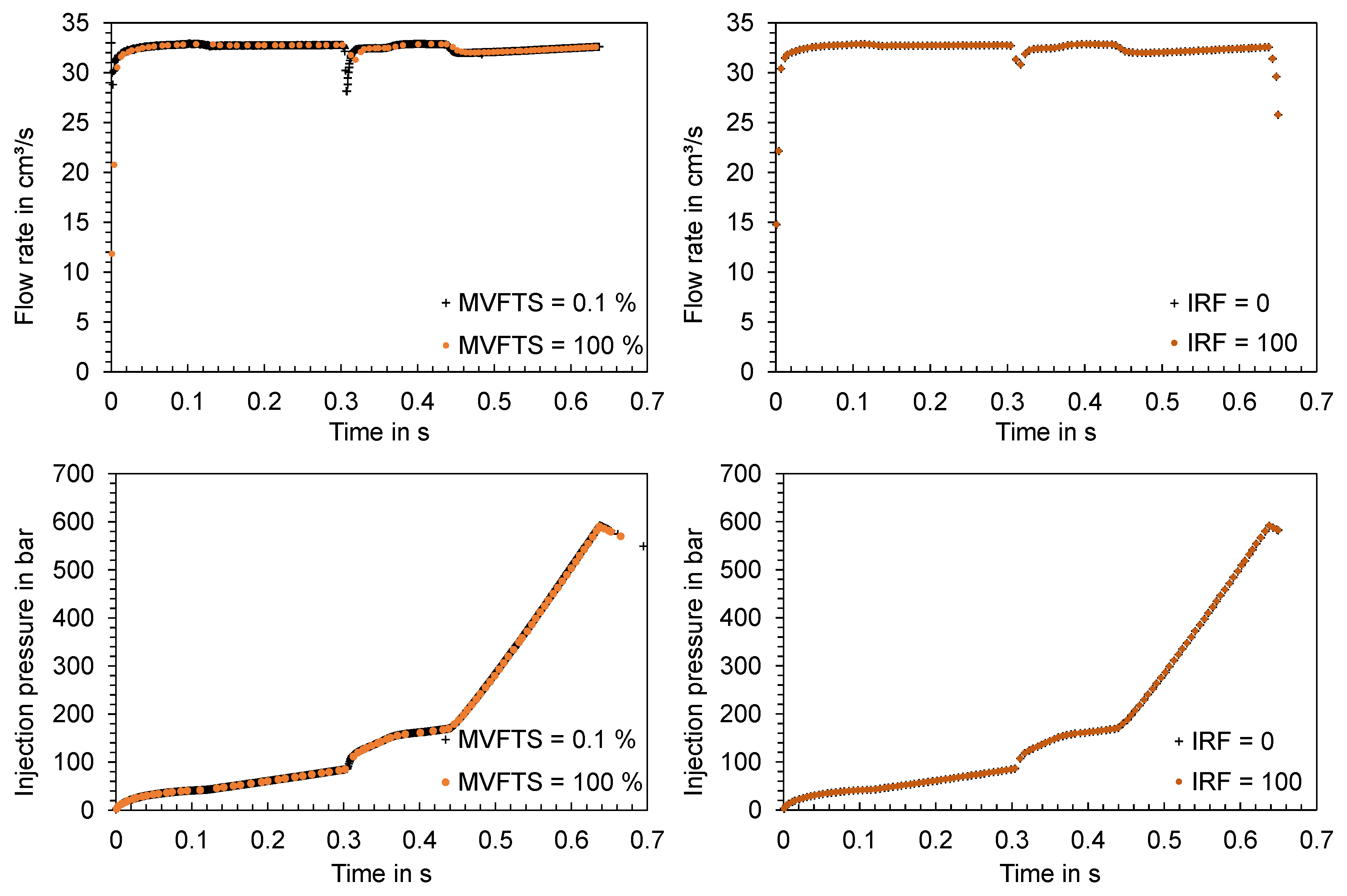 Polymers 16 01265 g034