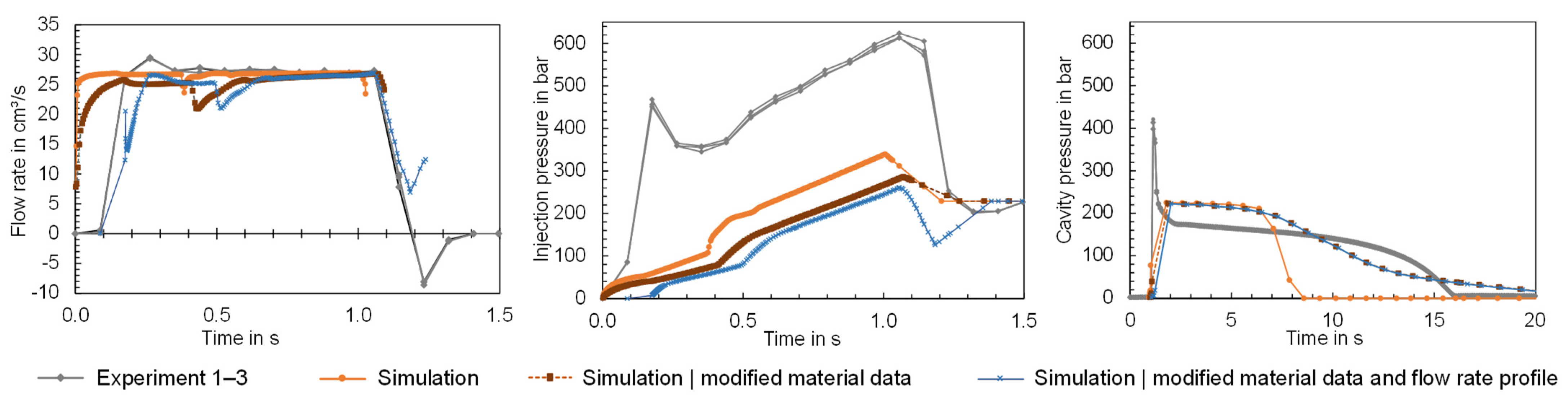 Polymers 16 01265 g036