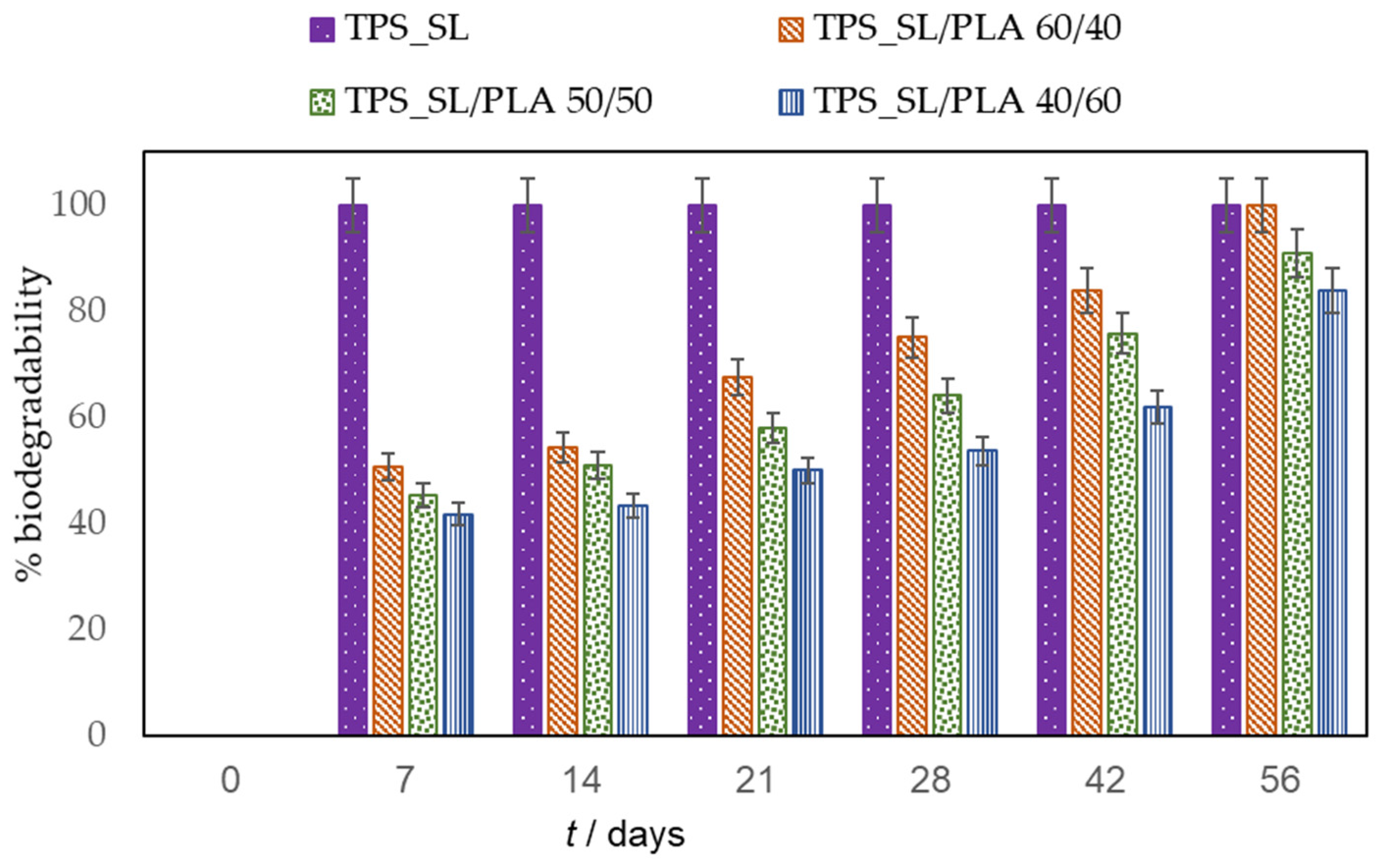 Polymers 16 01268 g008