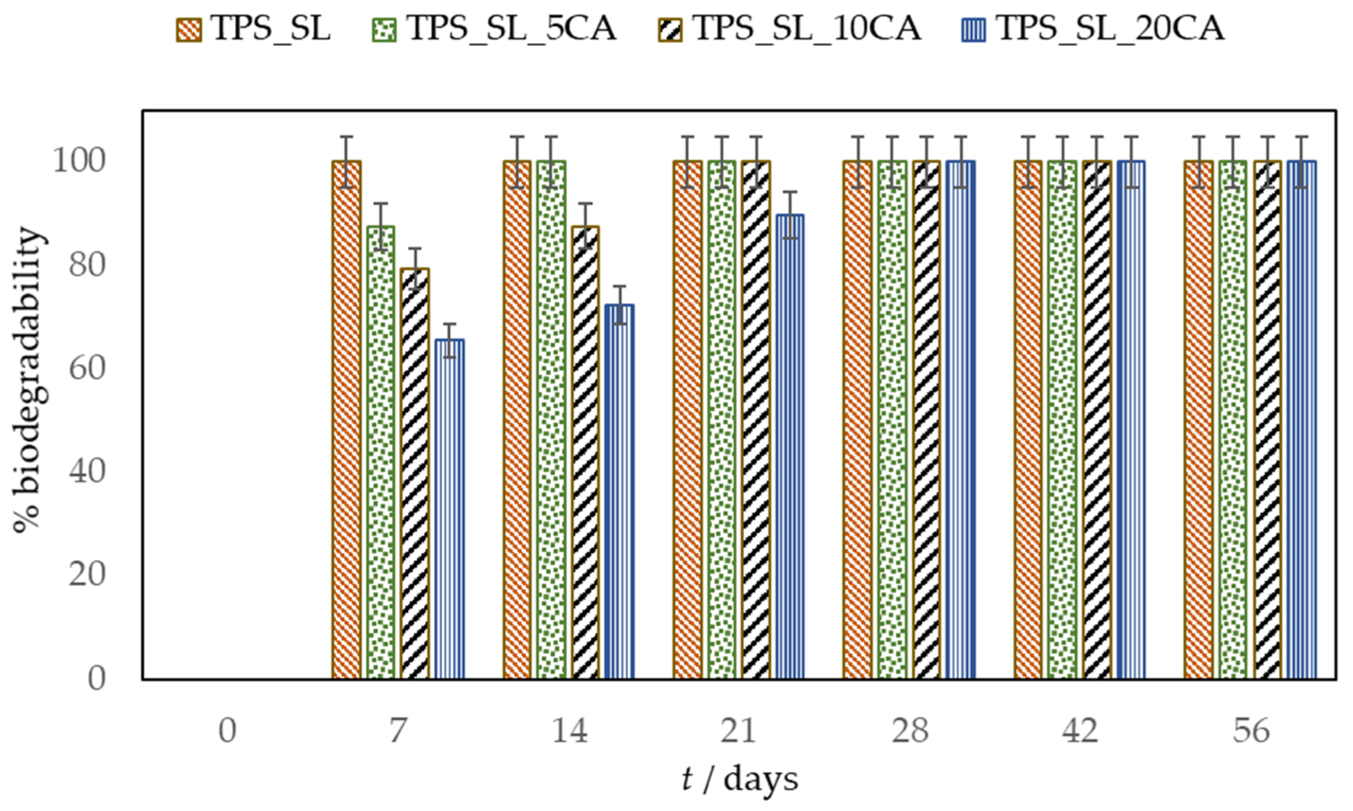 Polymers 16 01268 g009