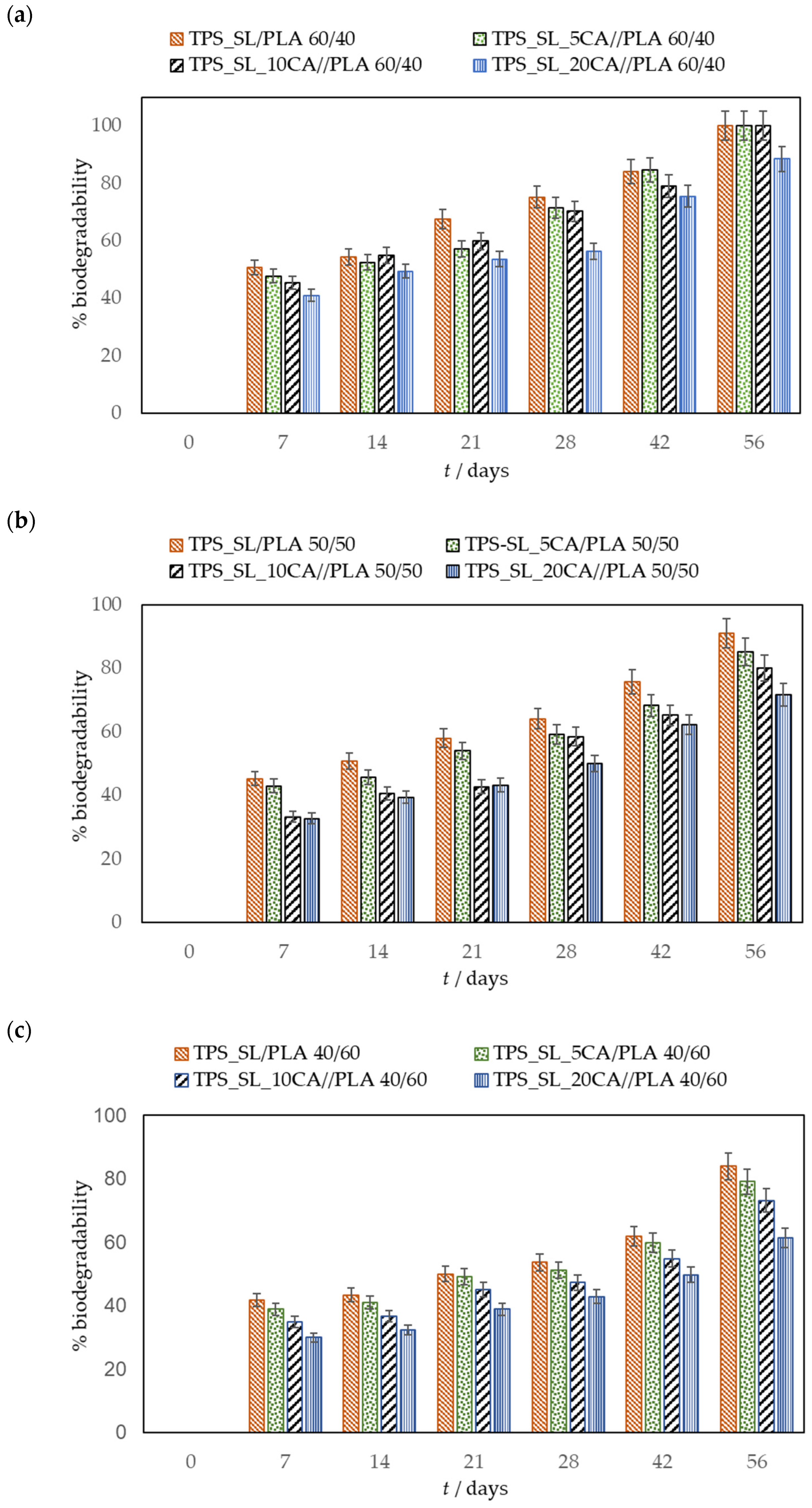 Polymers 16 01268 g010