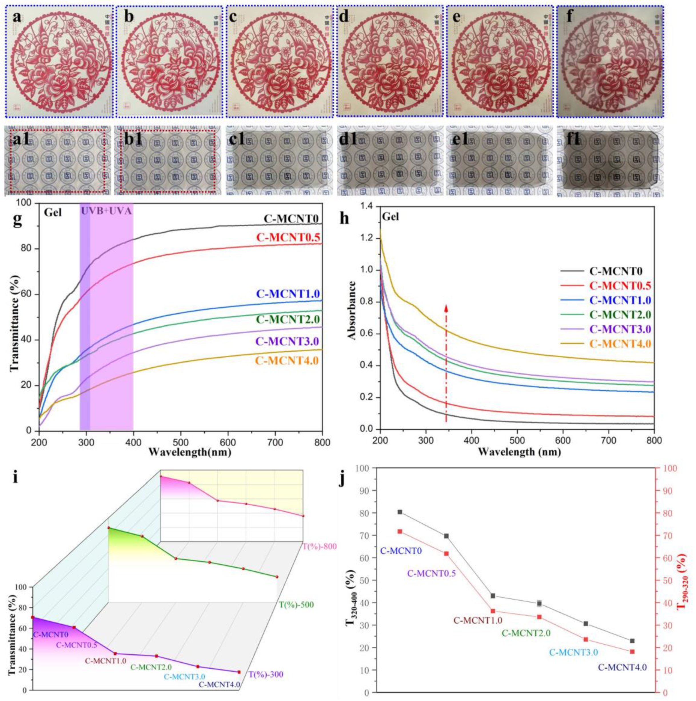 Polymers 16 01269 g002