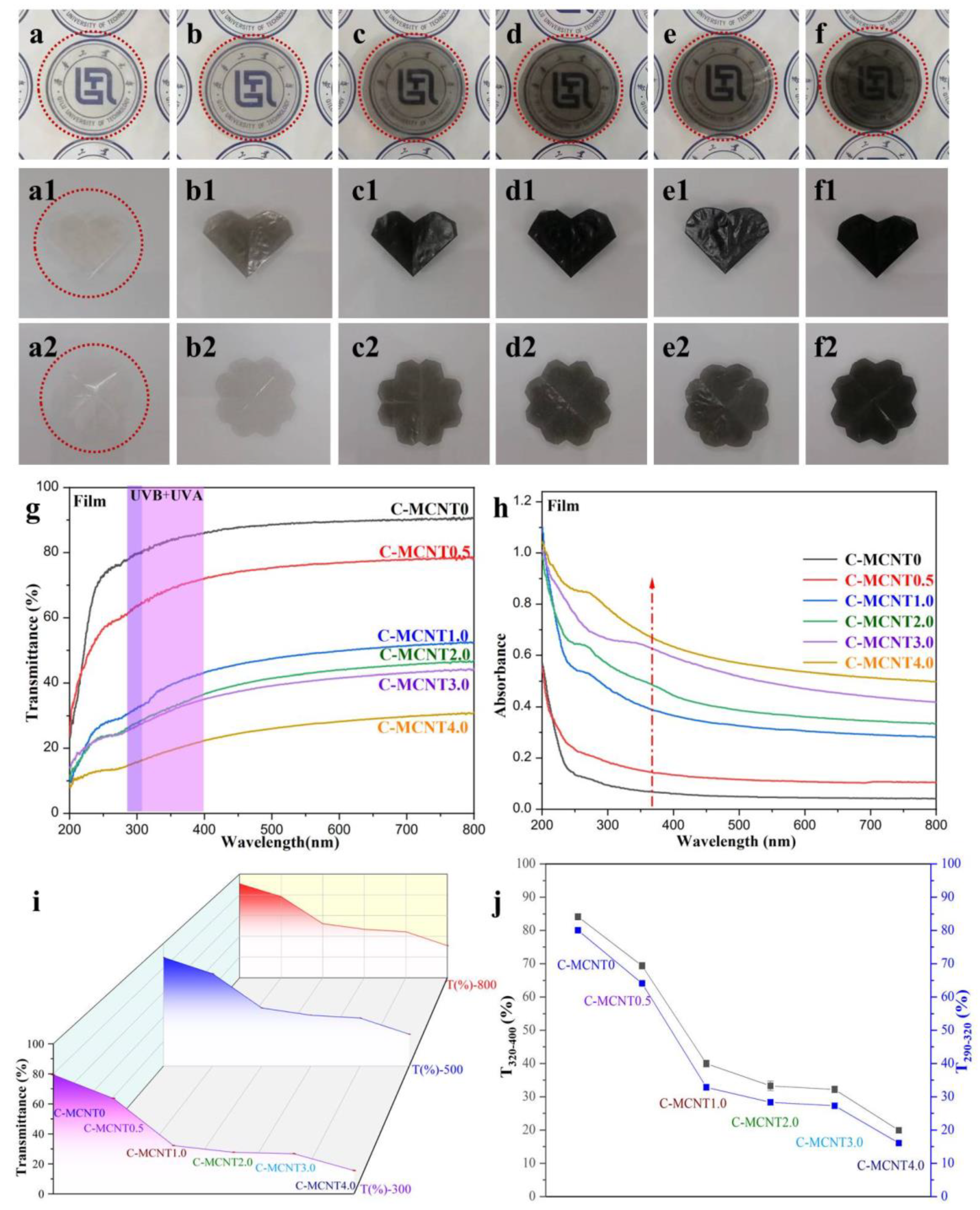 Polymers 16 01269 g003