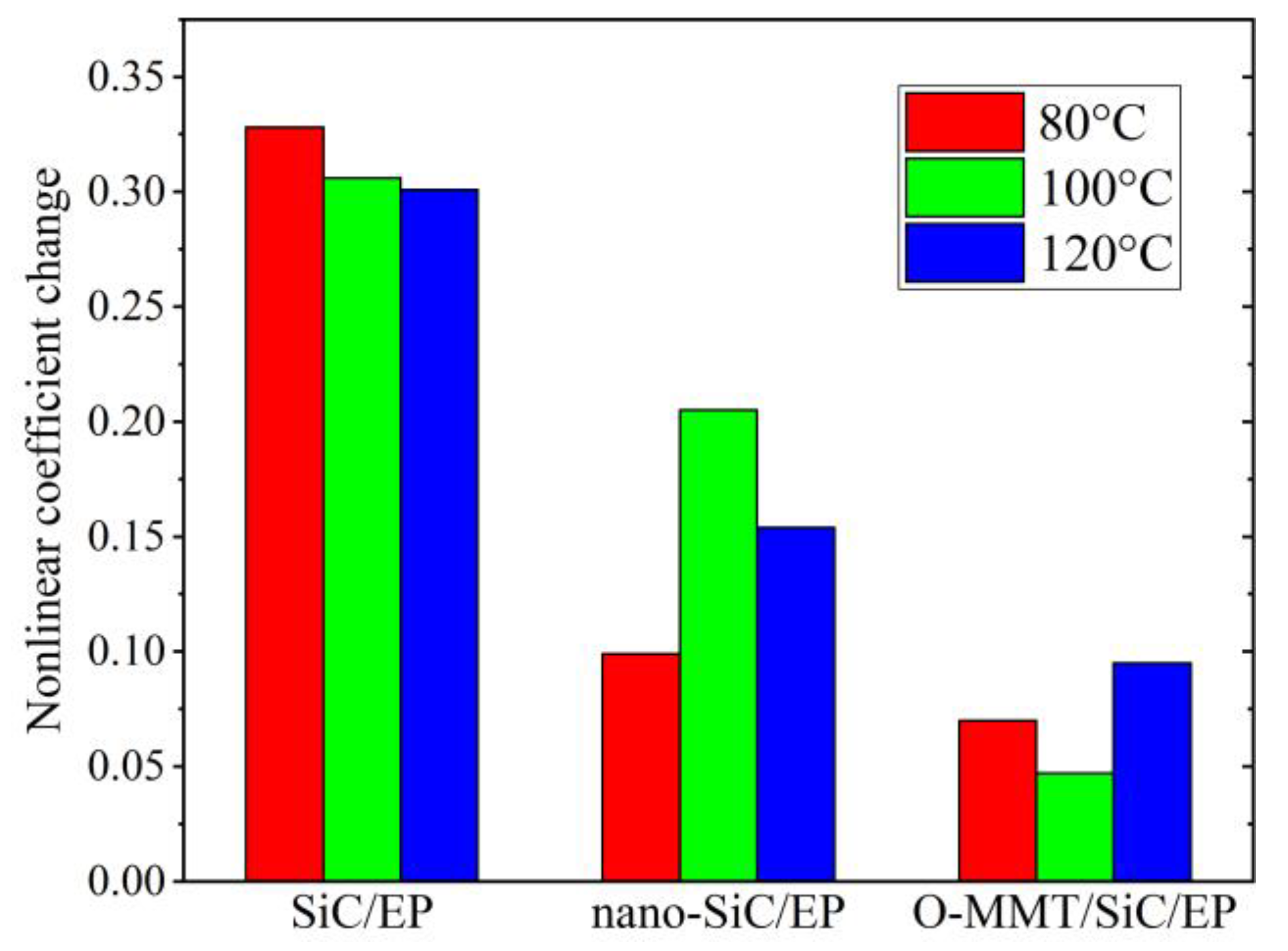 Polymers 16 01296 g014
