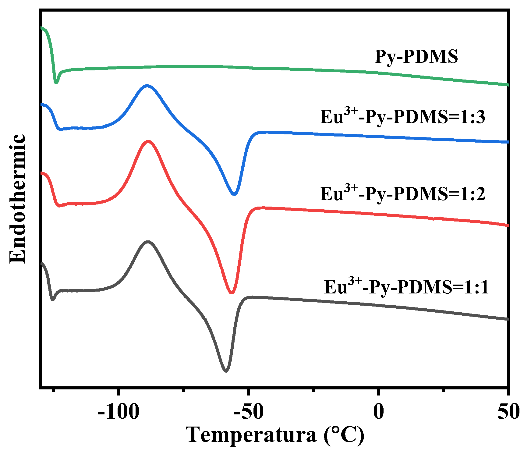 Polymers 16 01309 g006
