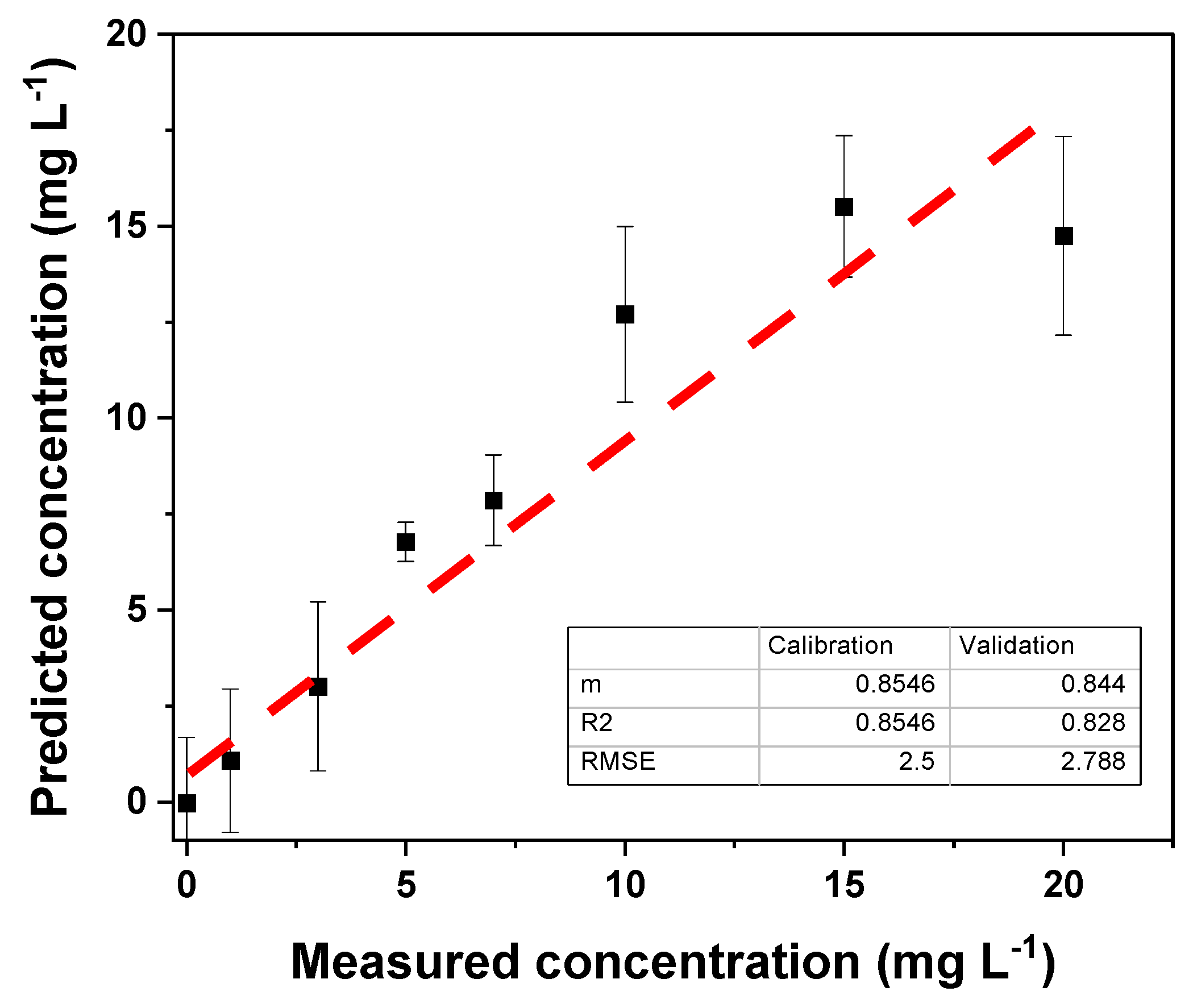 Polymers 16 01325 g024