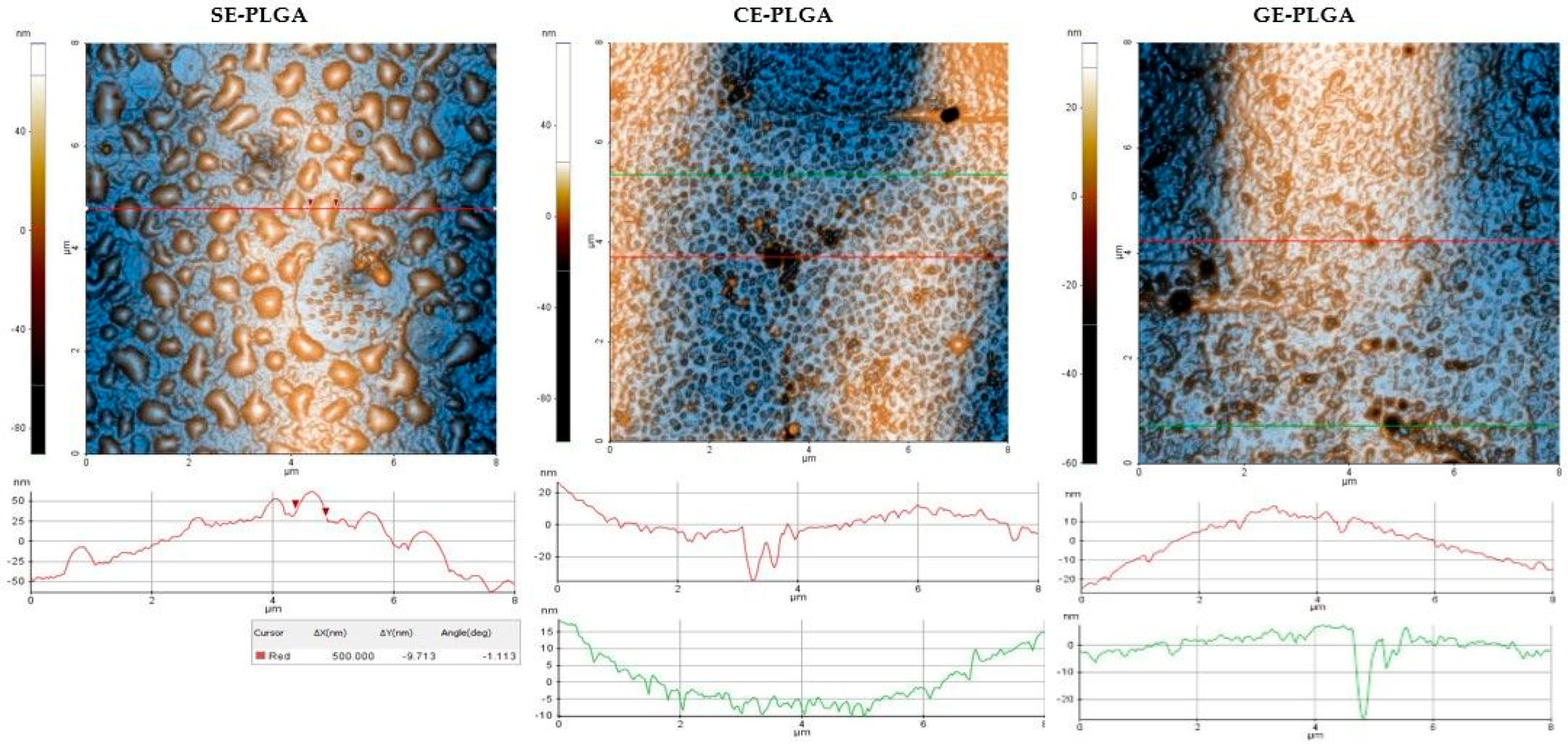 Polymers 16 01362 g005
