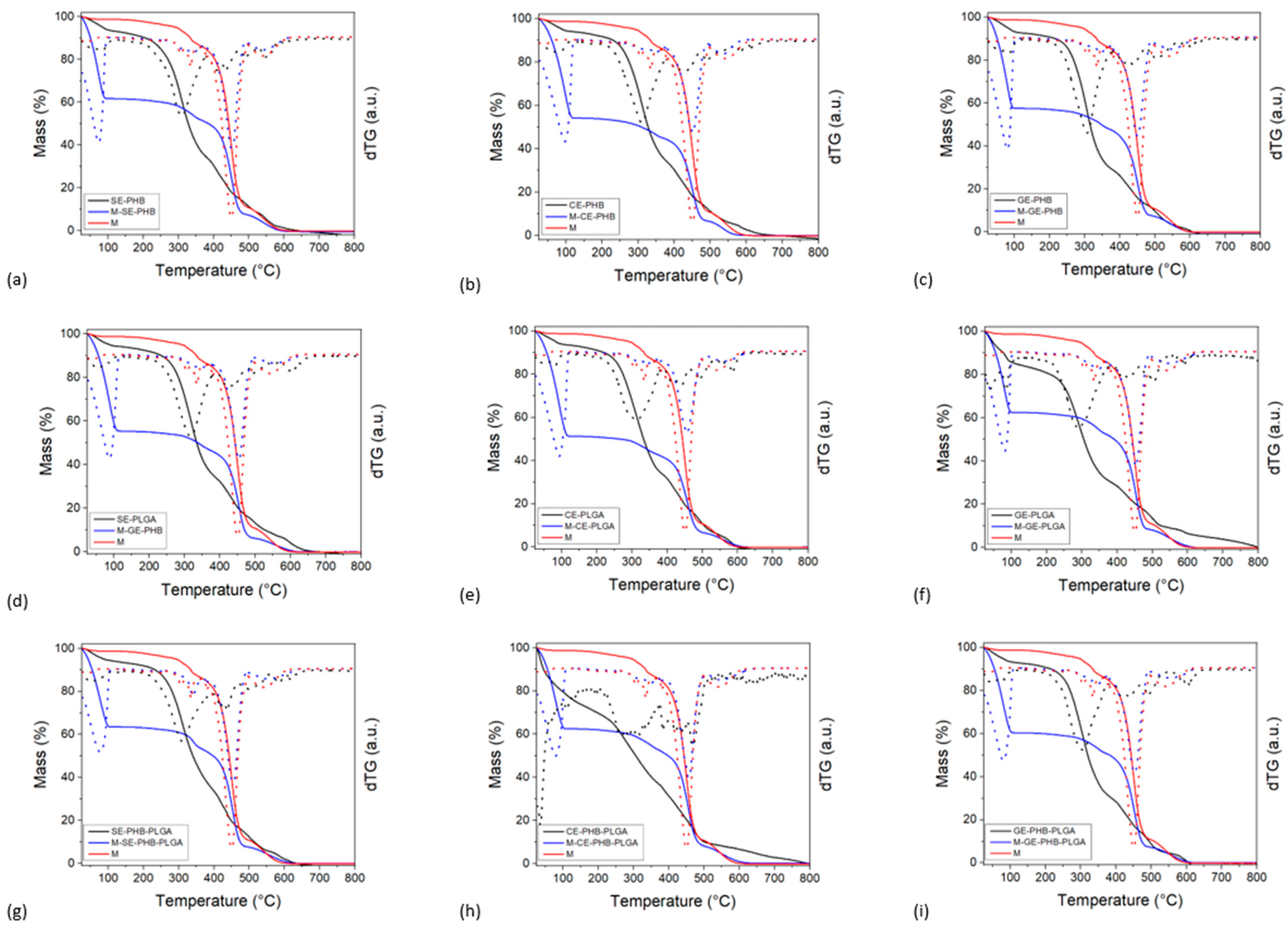 Polymers 16 01362 g008