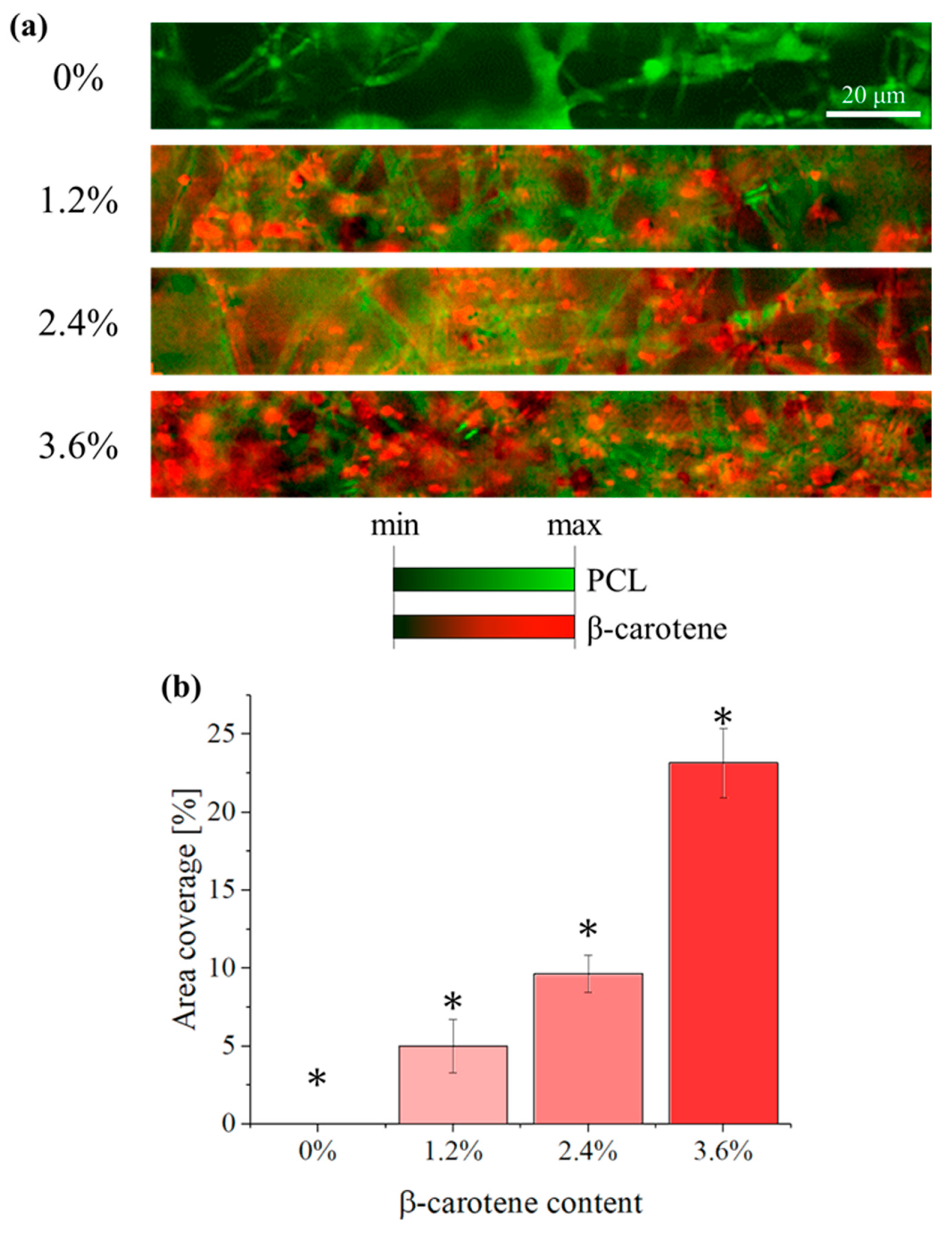 Polymers 16 01371 g006