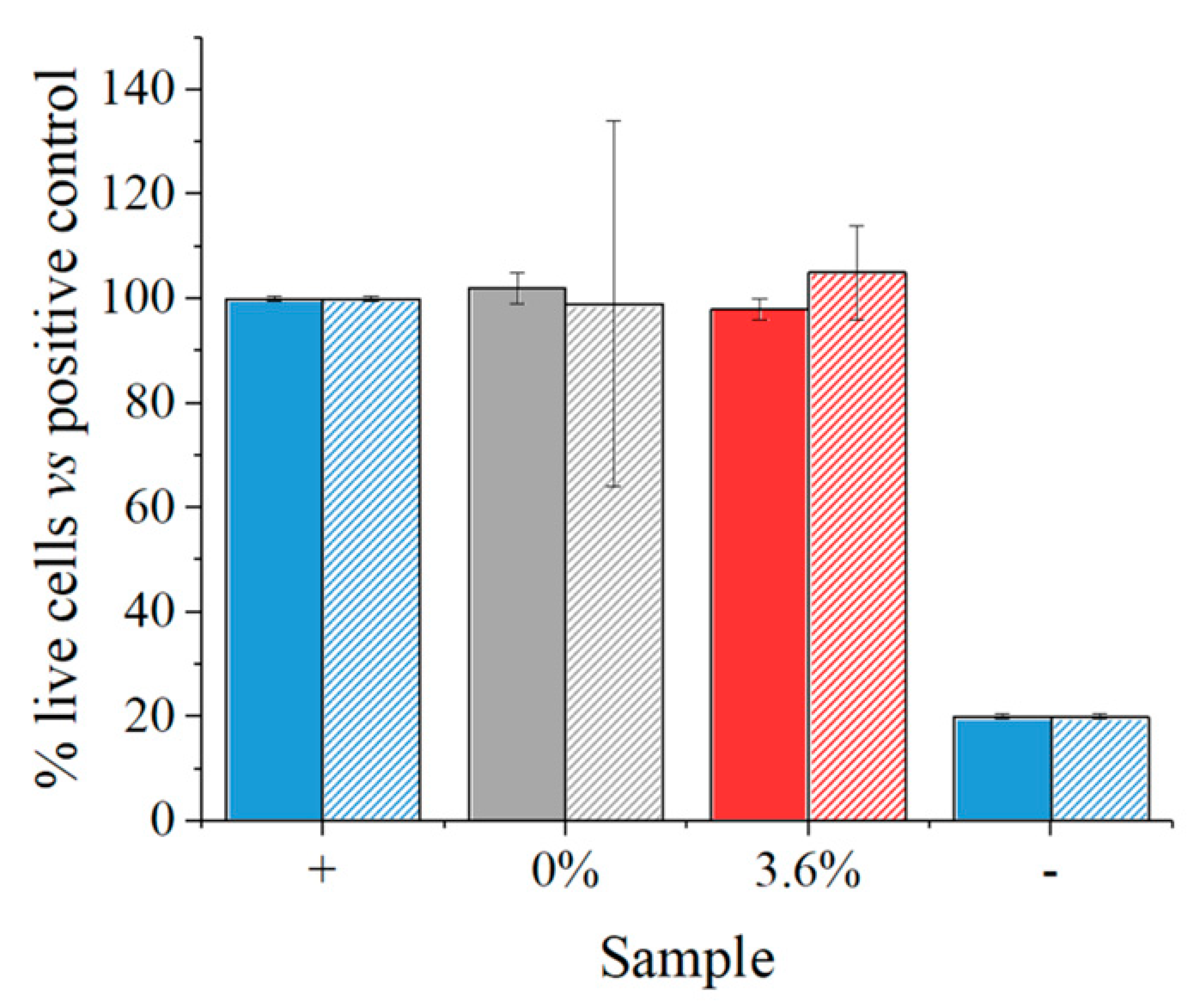 Polymers 16 01371 g010