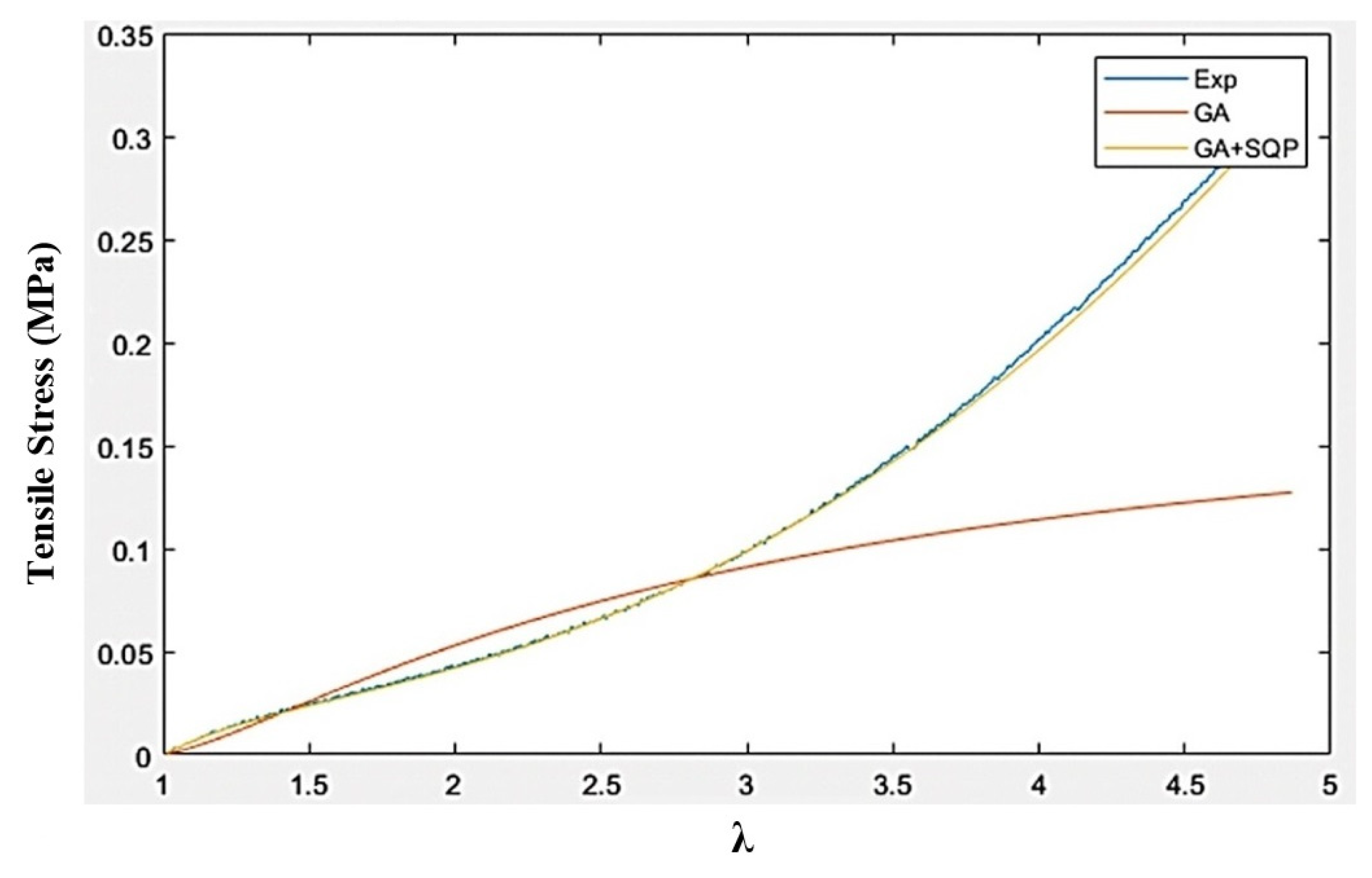 Polymers 16 01374 g005