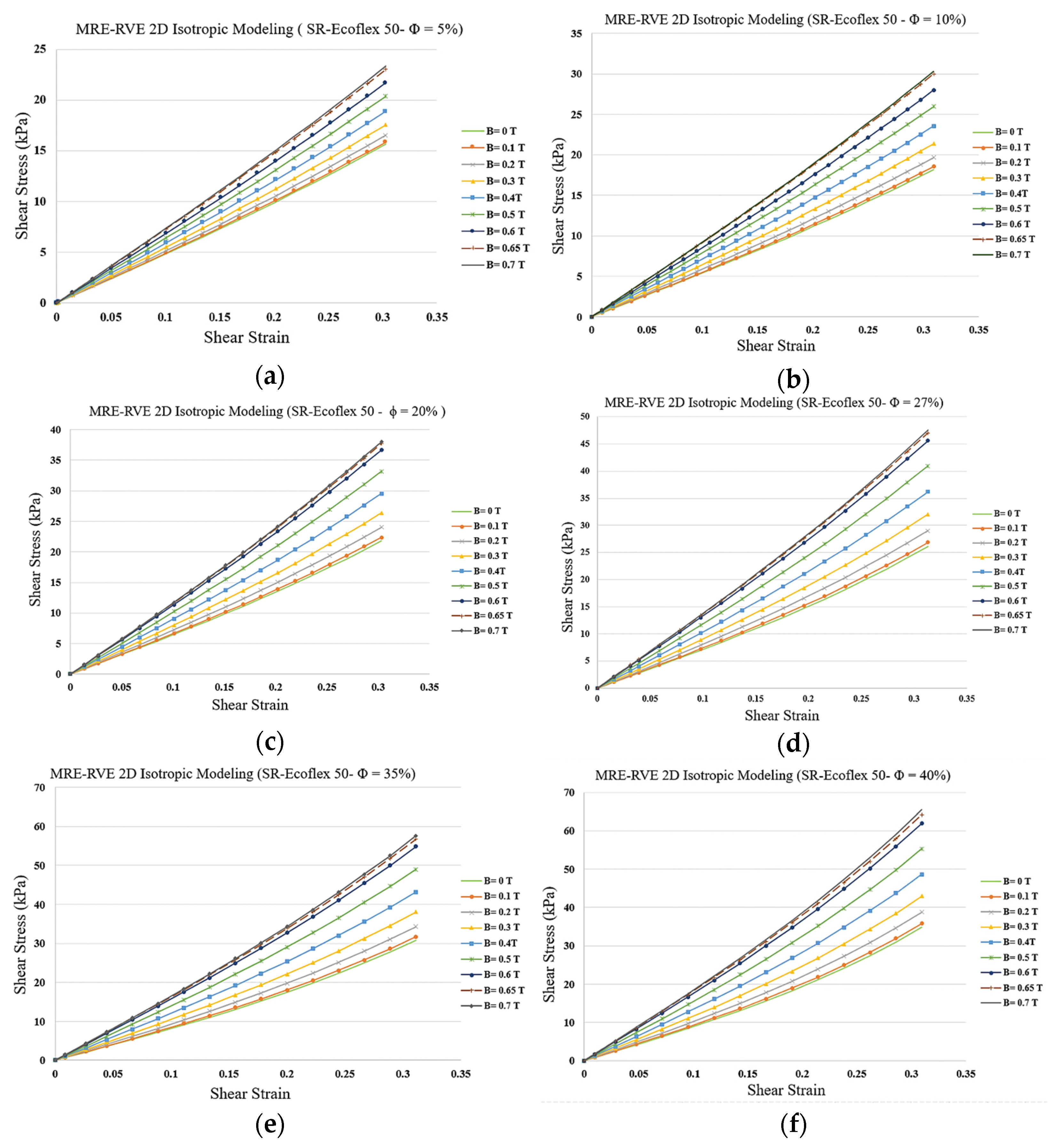 Polymers 16 01374 g015