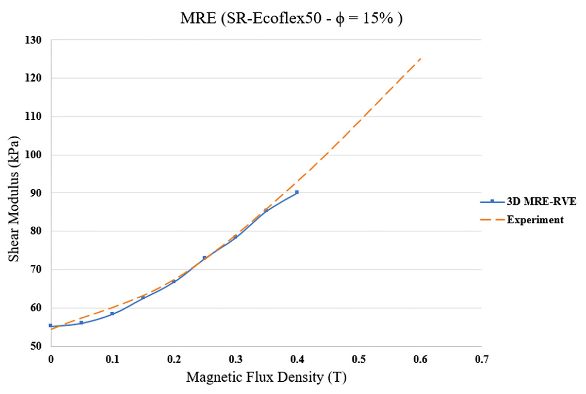 Polymers 16 01374 g024