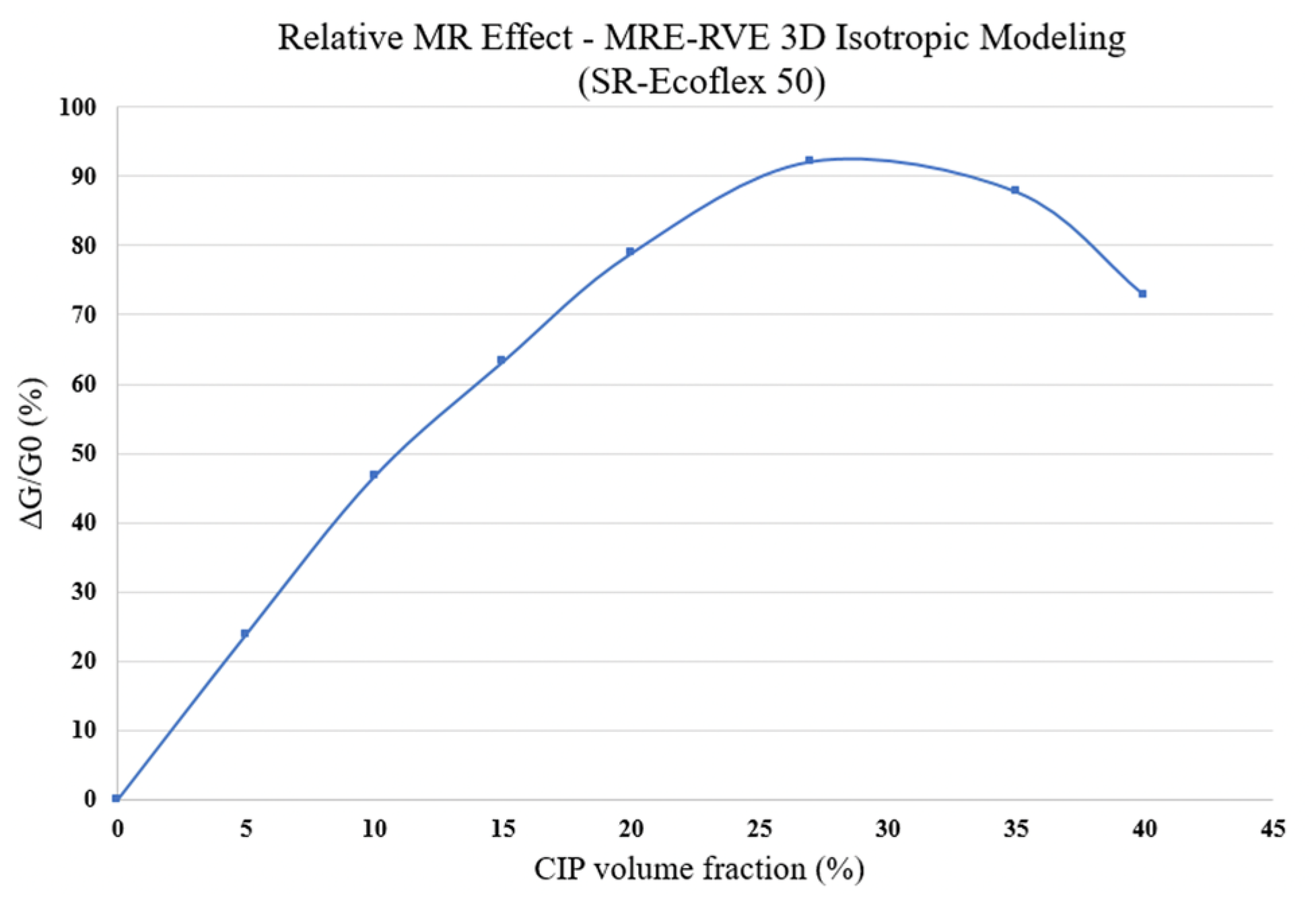 Polymers 16 01374 g026