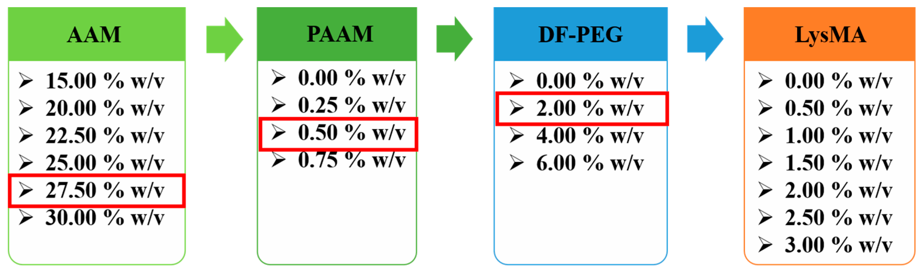 Polymers 16 01388 g001