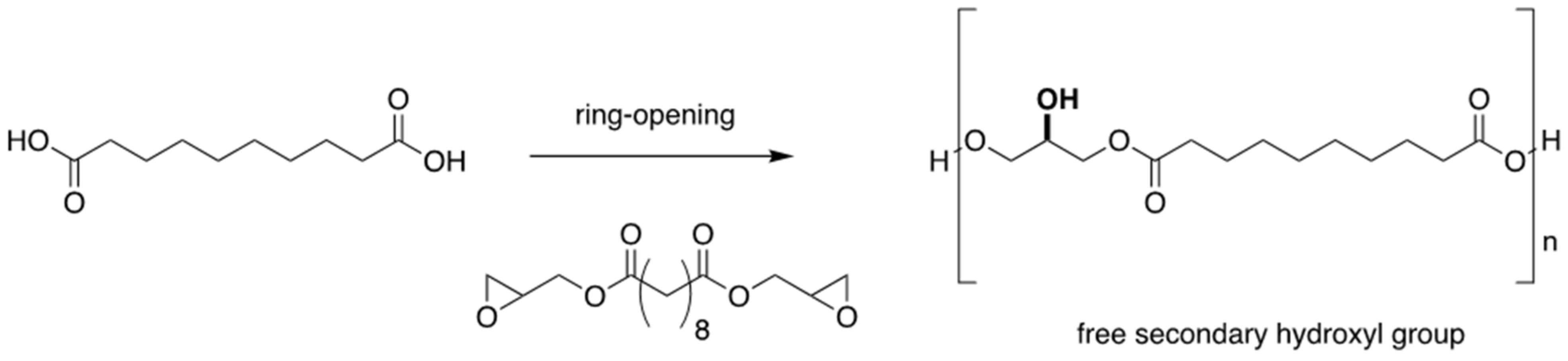 Polymers 16 01405 sch003