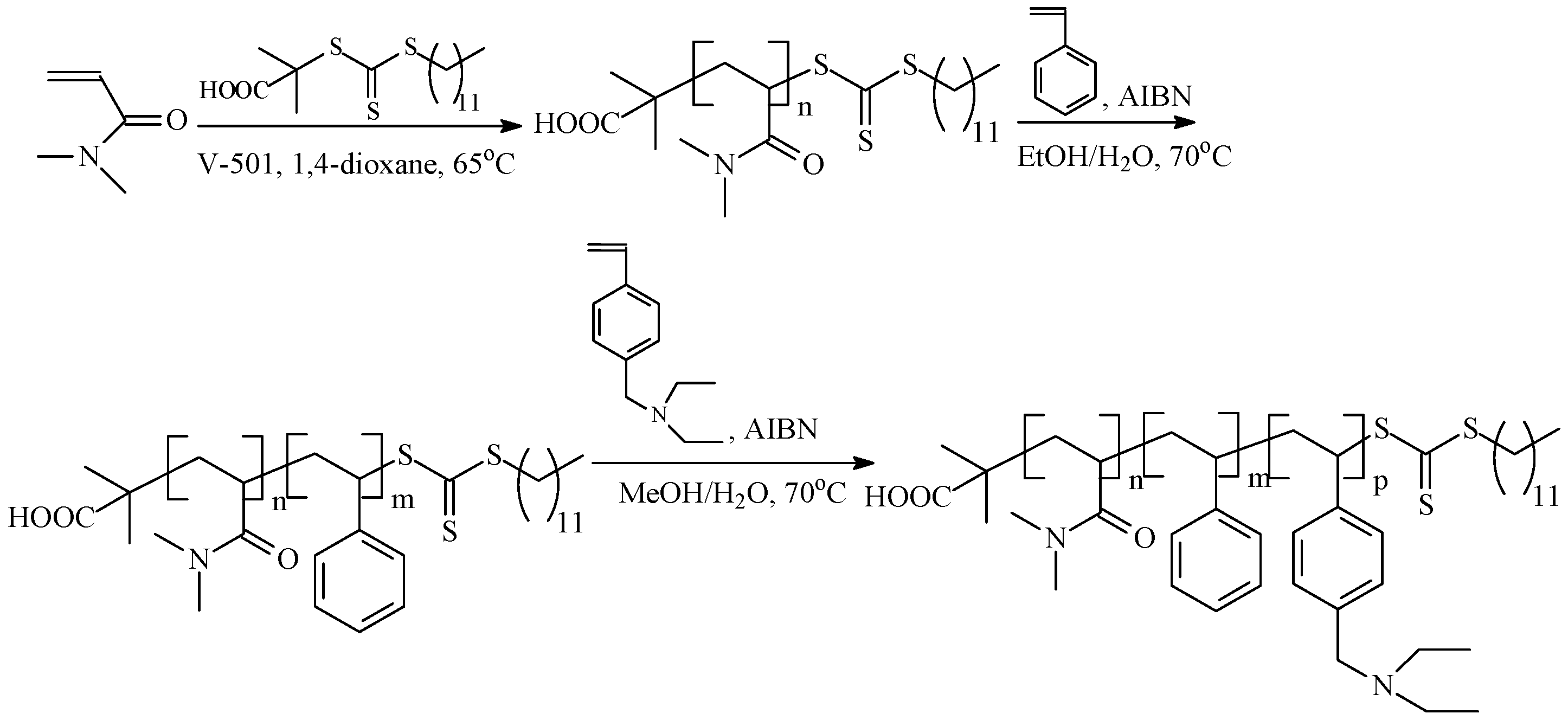 Polymers 16 01408 sch005 Polymers 16 01408 sch005