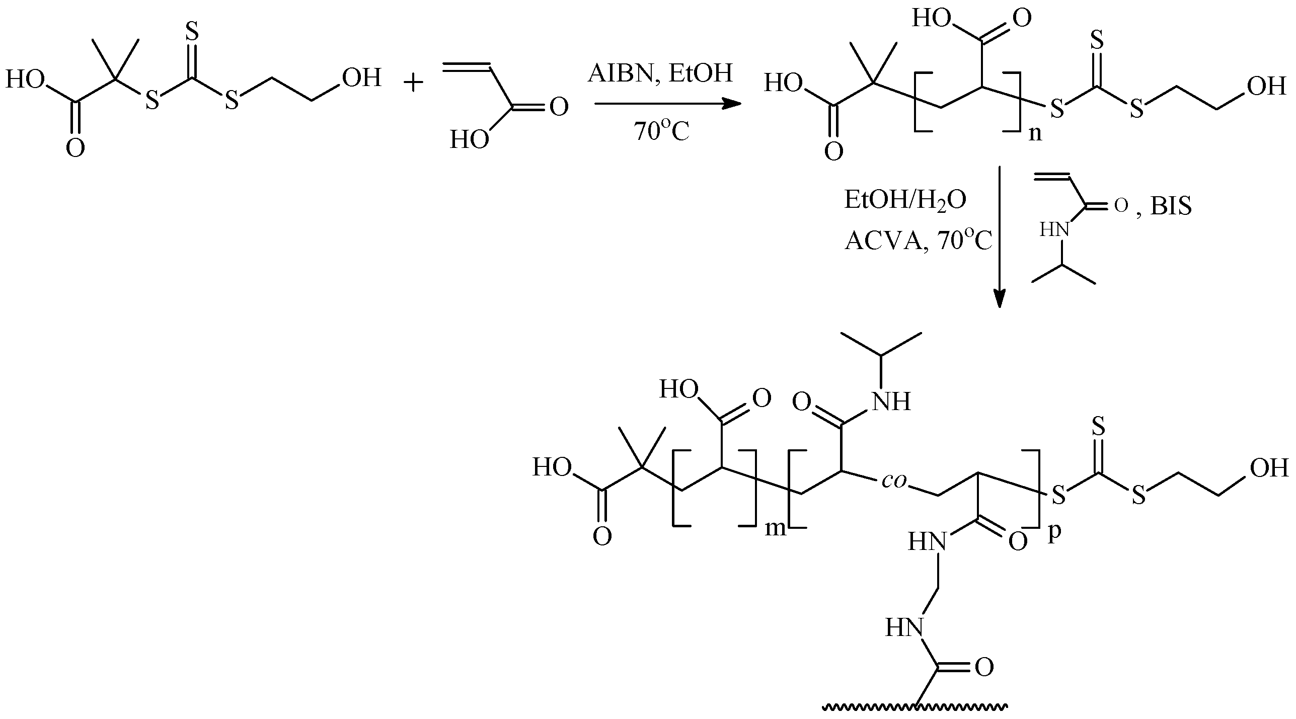 Polymers 16 01408 sch034 Polymers 16 01408 sch034