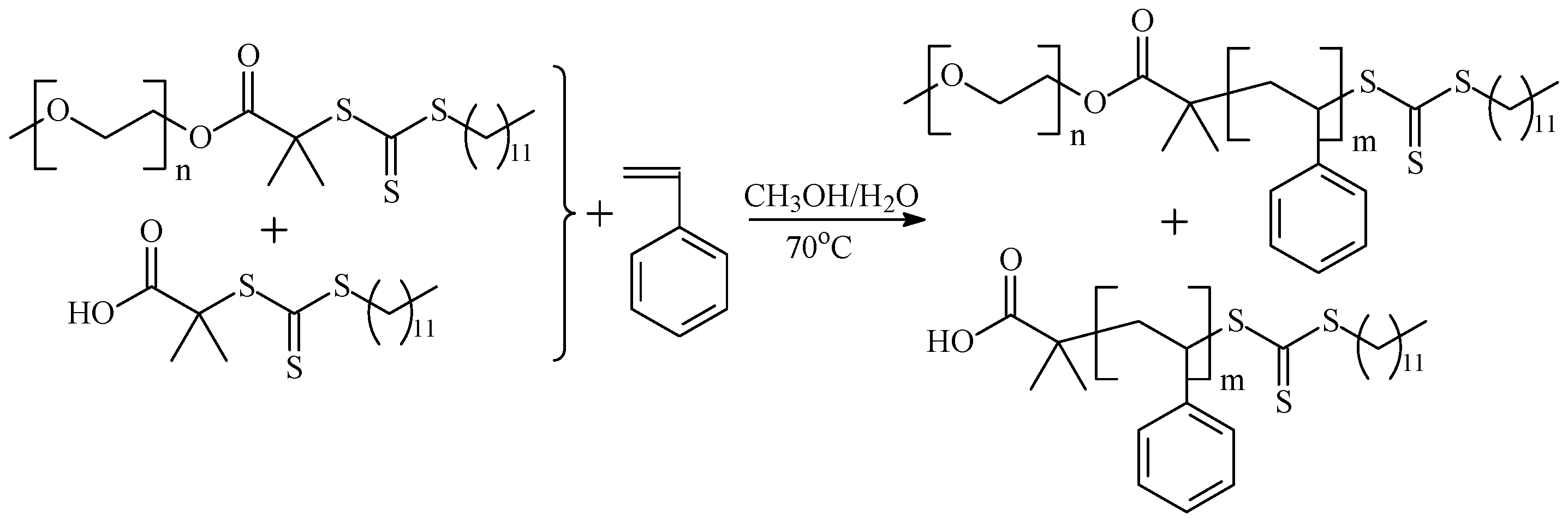 Polymers 16 01408 sch036 Polymers 16 01408 sch036