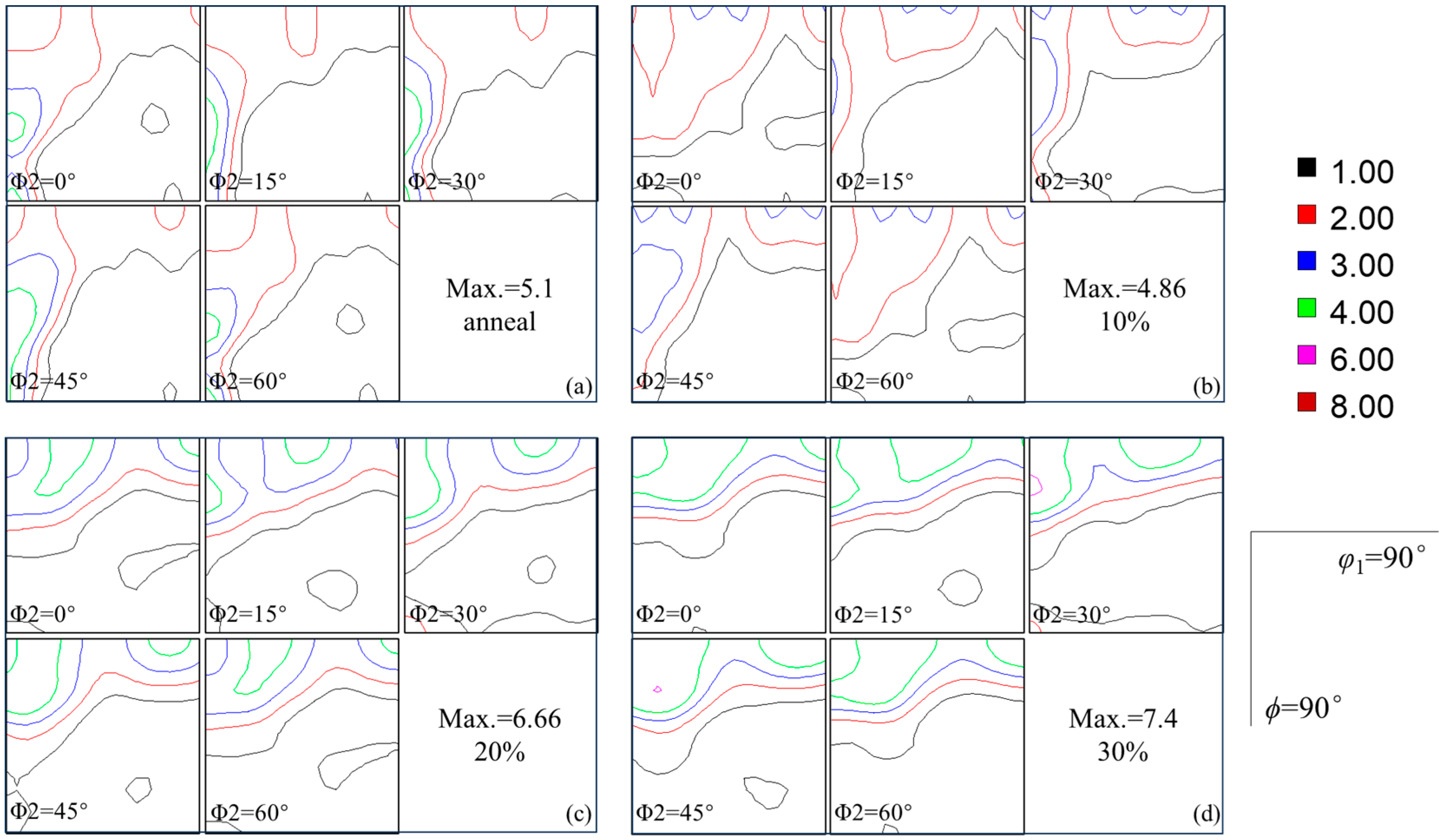 Processes 12 00948 g005