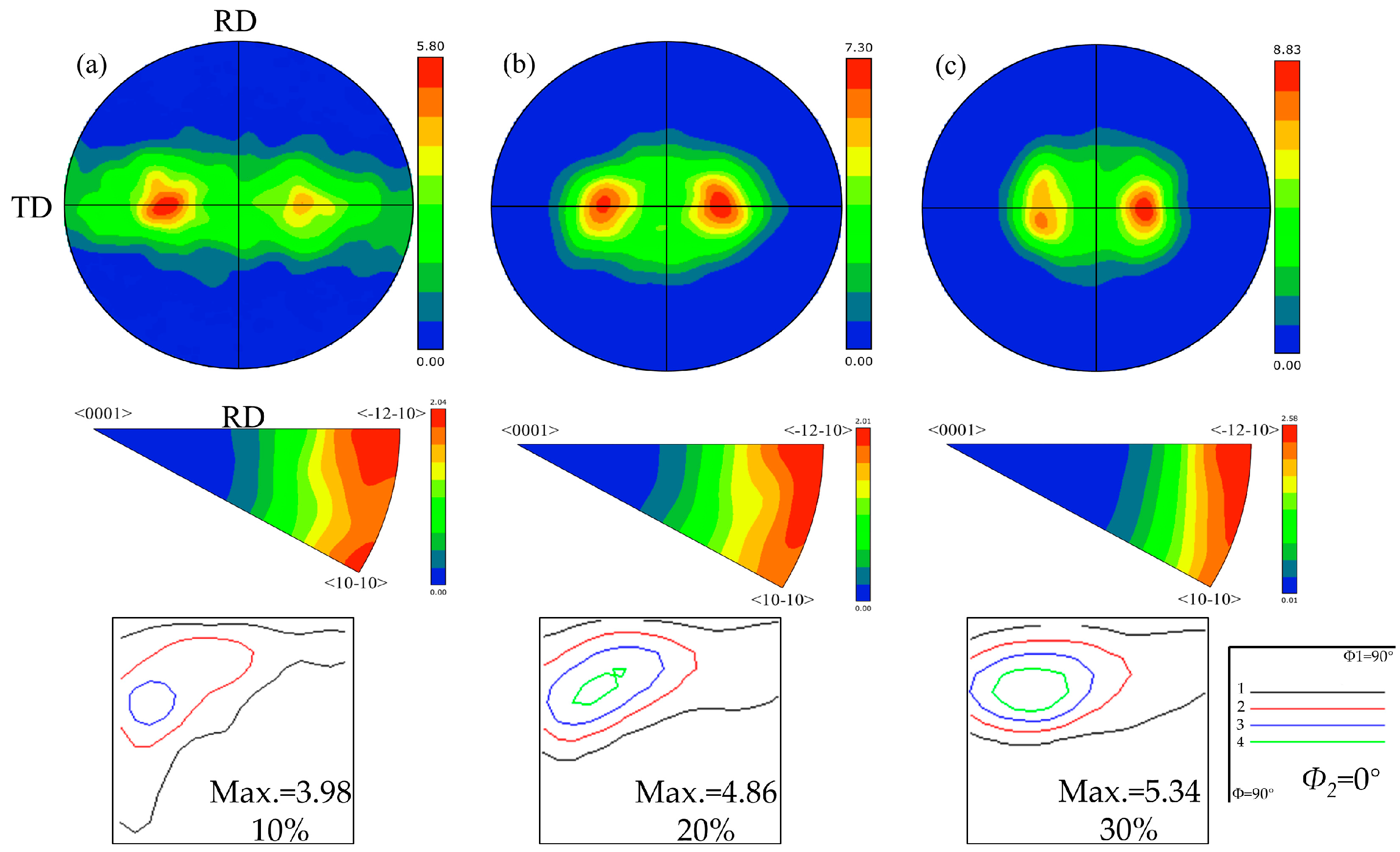 Processes 12 00948 g008