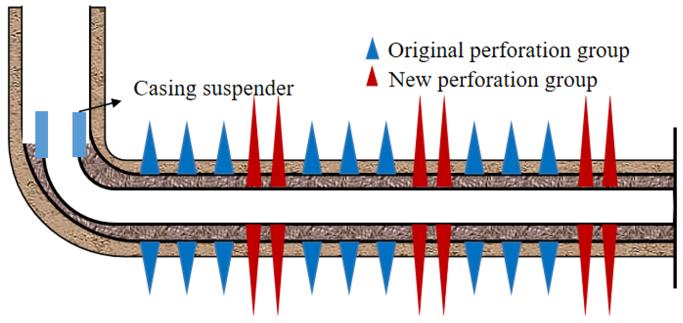 Processes 12 00965 g003