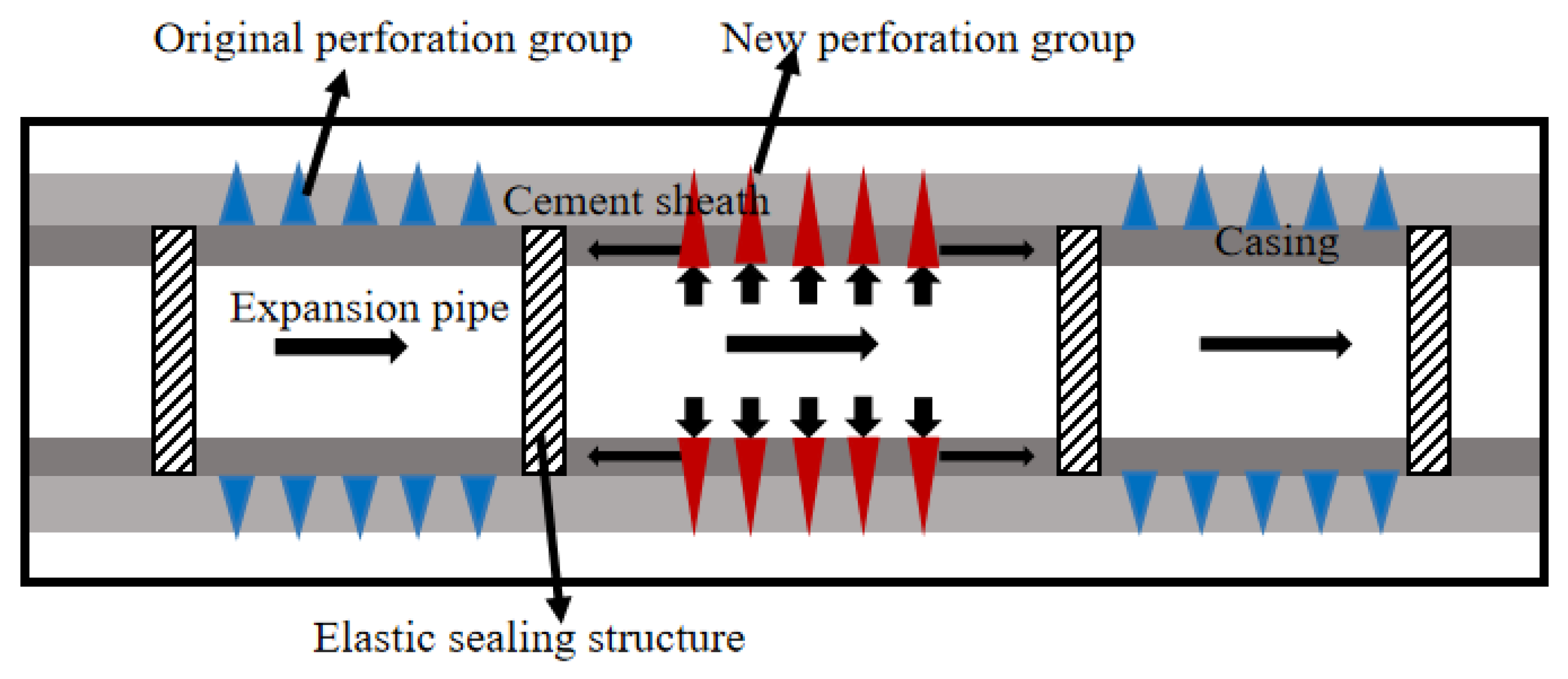 Processes 12 00965 g004