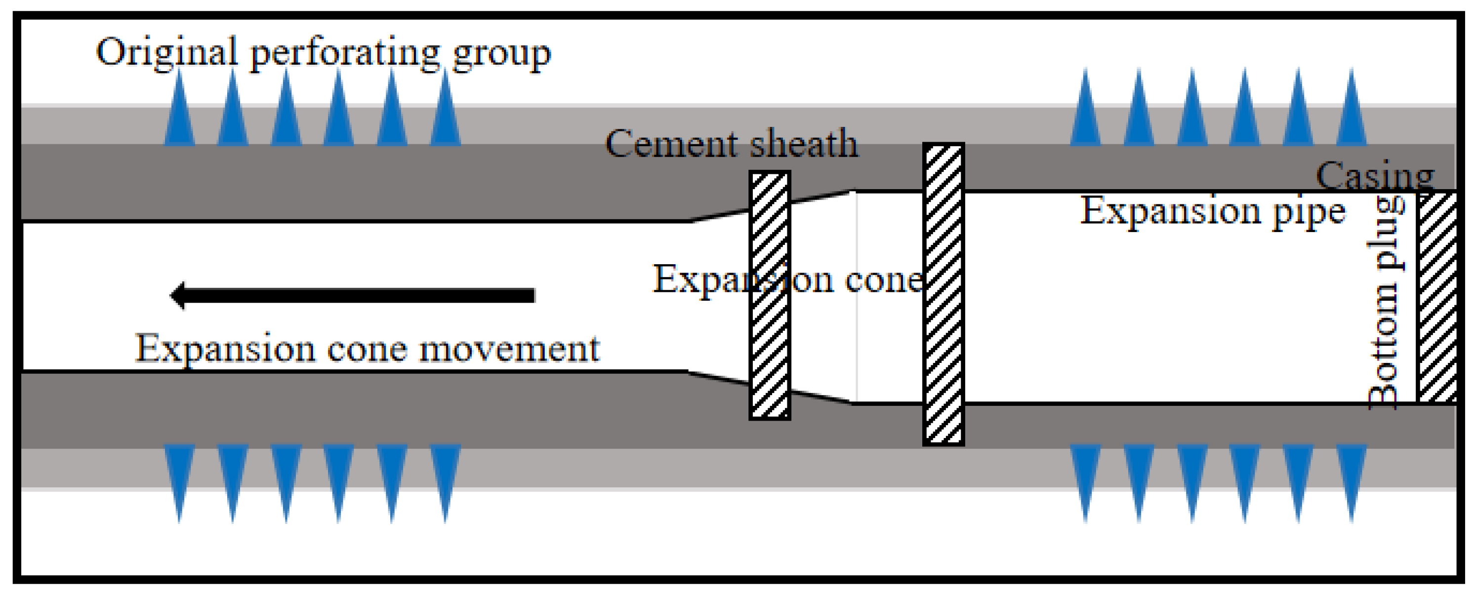Processes 12 00965 g008