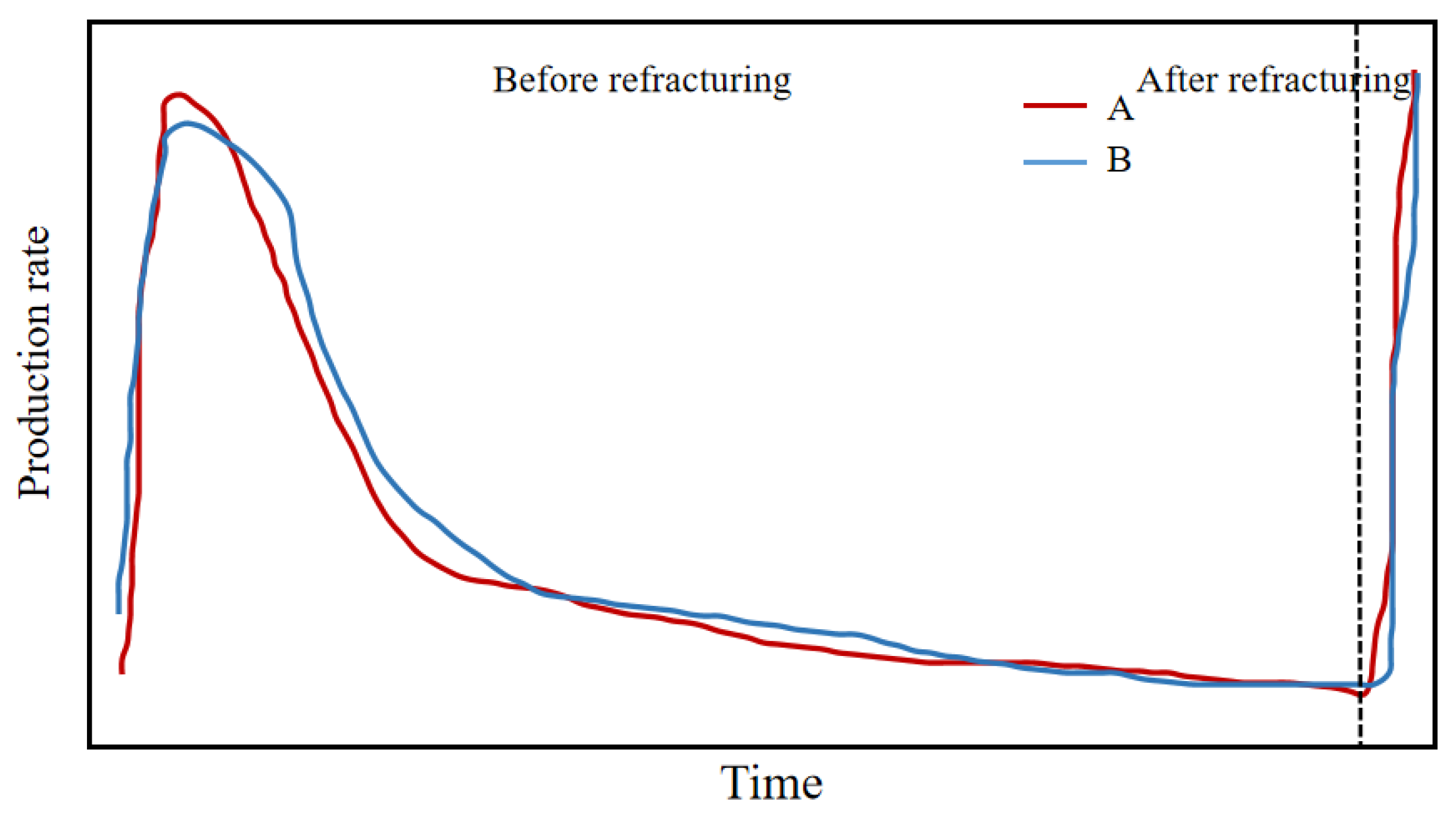 Processes 12 00965 g009