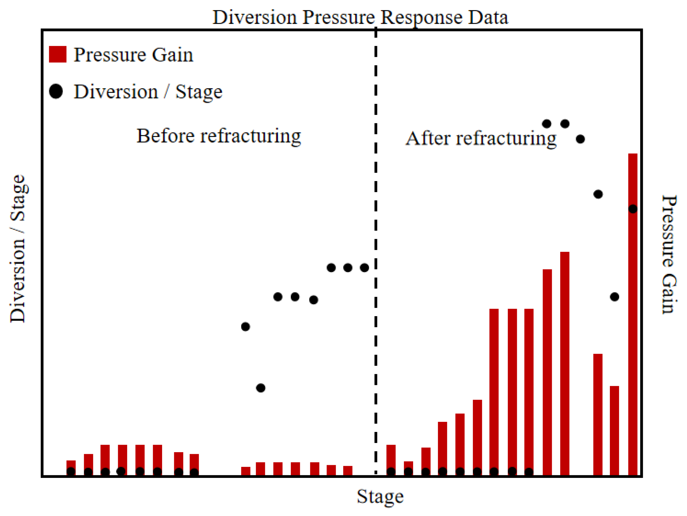 Processes 12 00965 g010