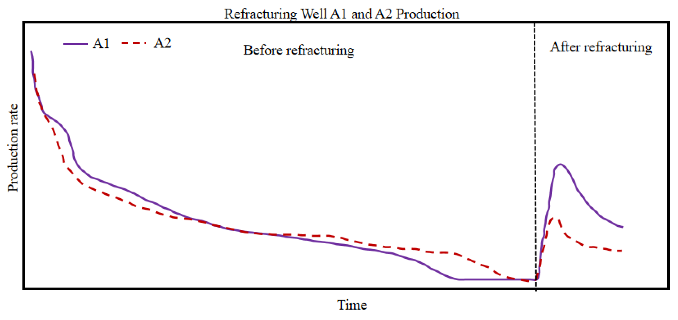 Processes 12 00965 g011