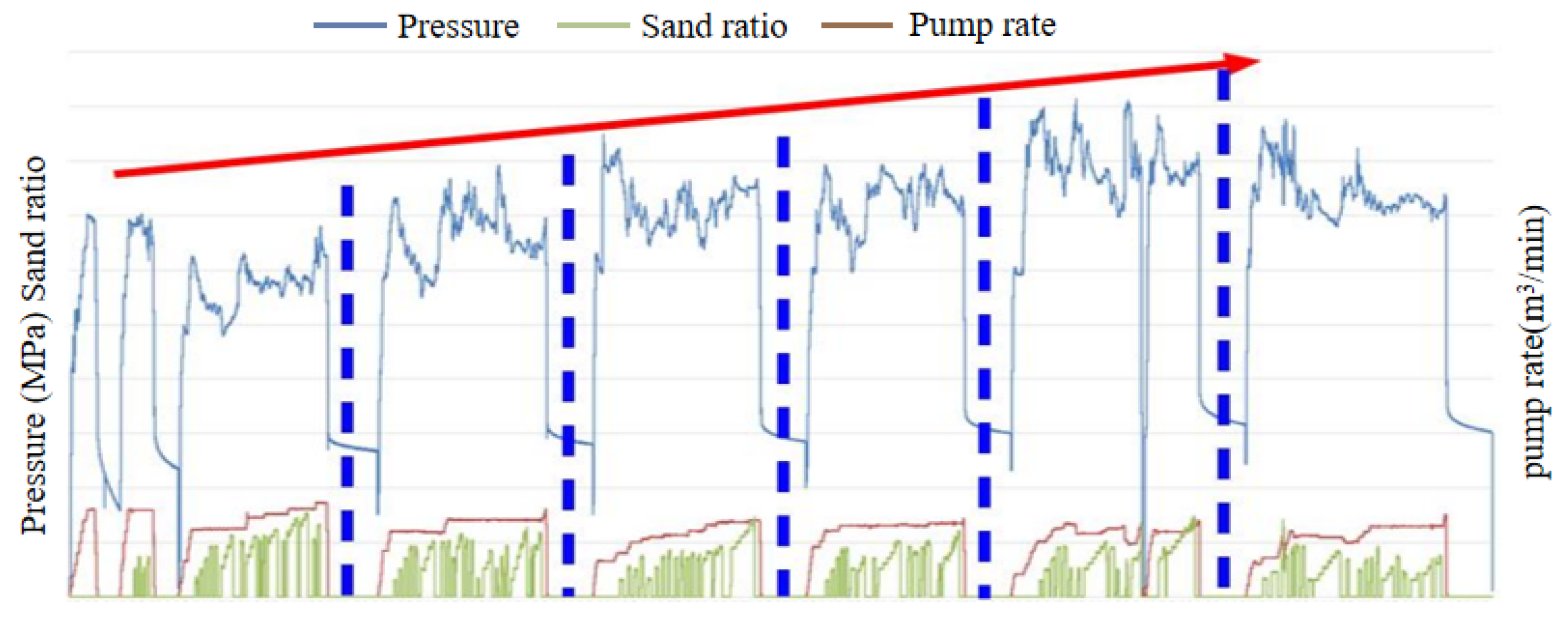 Processes 12 00965 g013