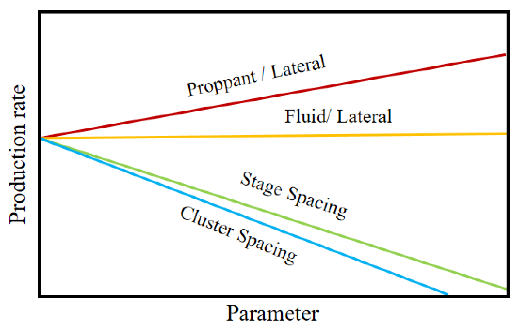 Processes 12 00965 g015