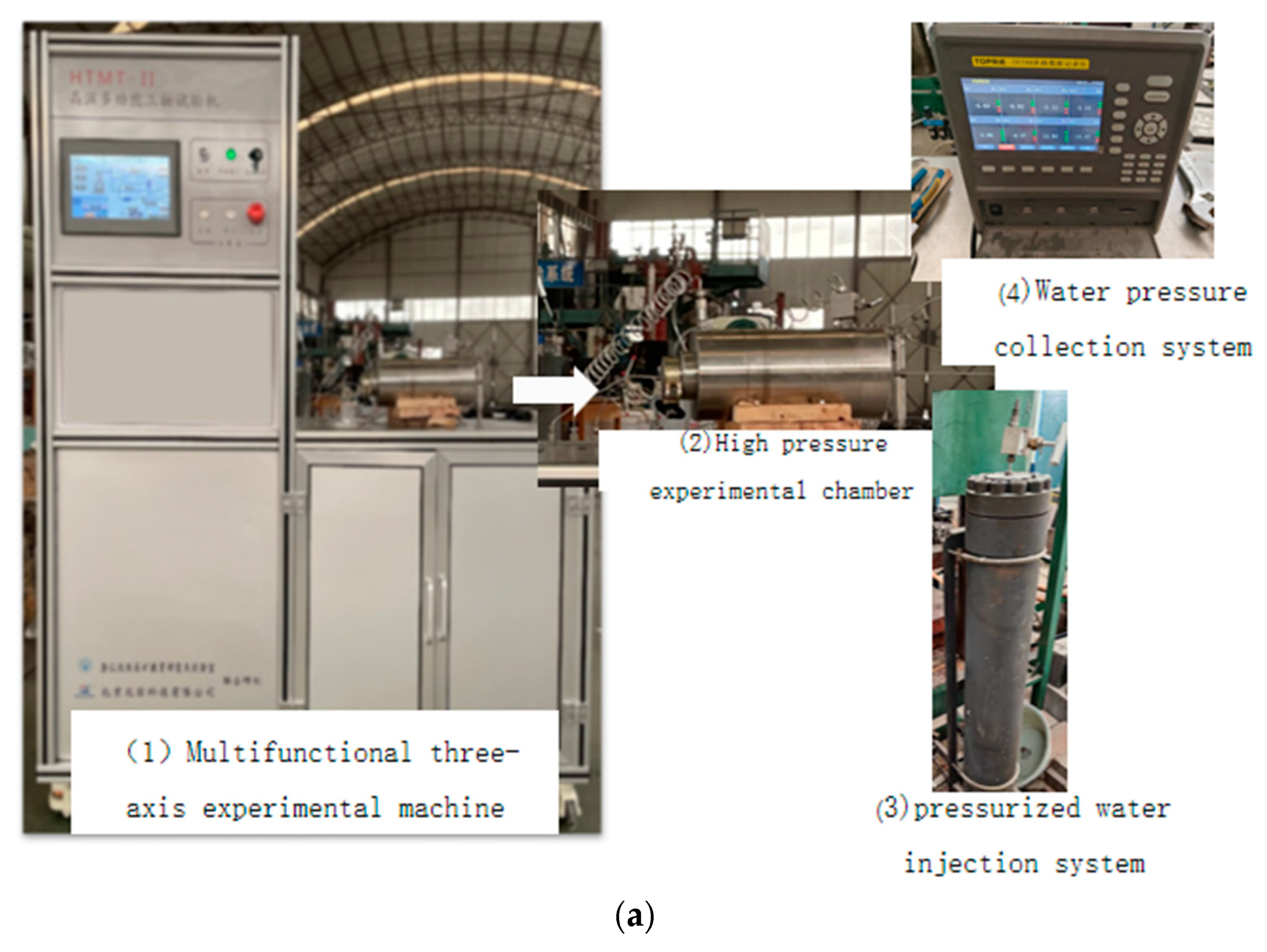 Processes 12 01002 g002a
