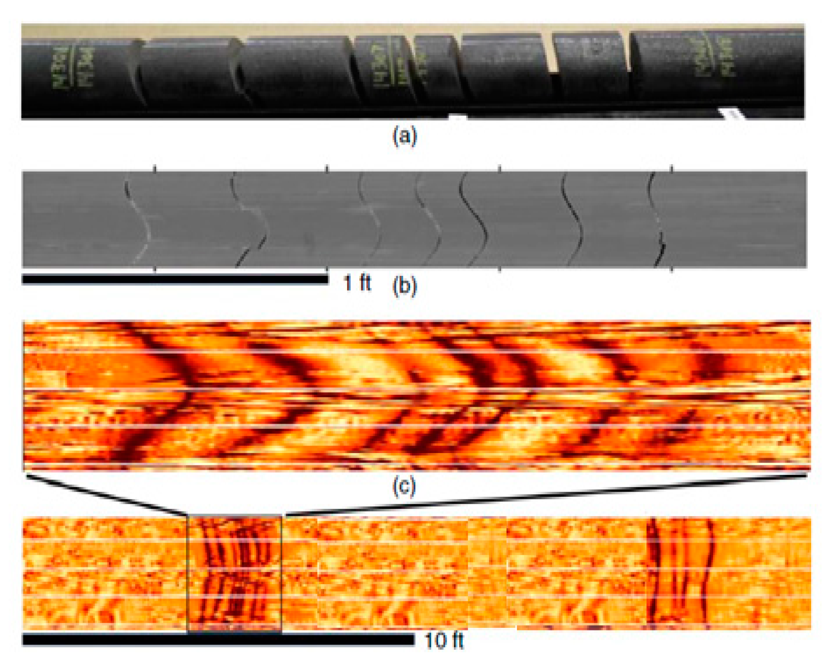 Processes 12 01002 g009